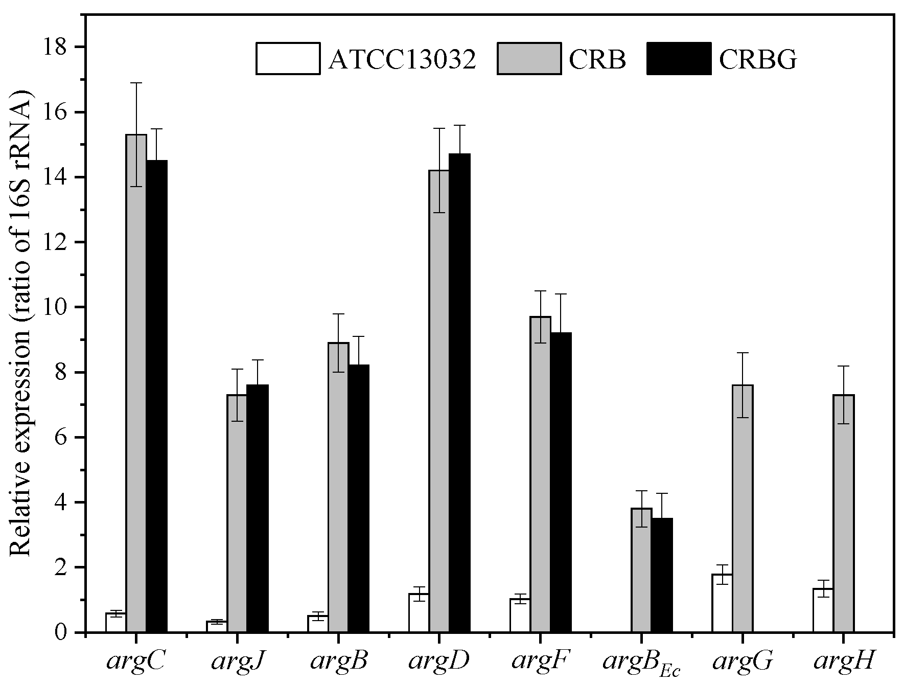 Processes 10 02153 g002