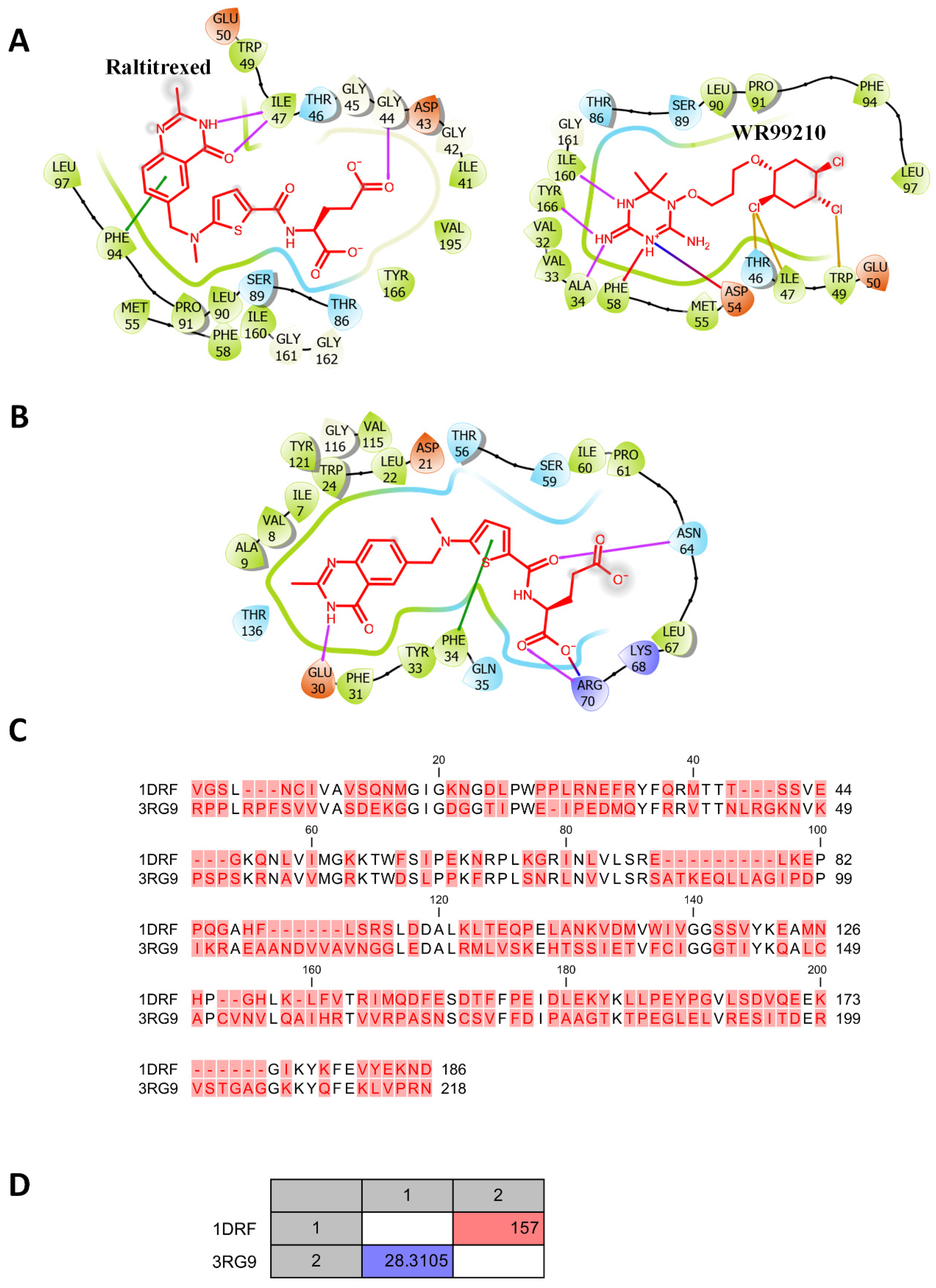 Processes 10 02158 g002