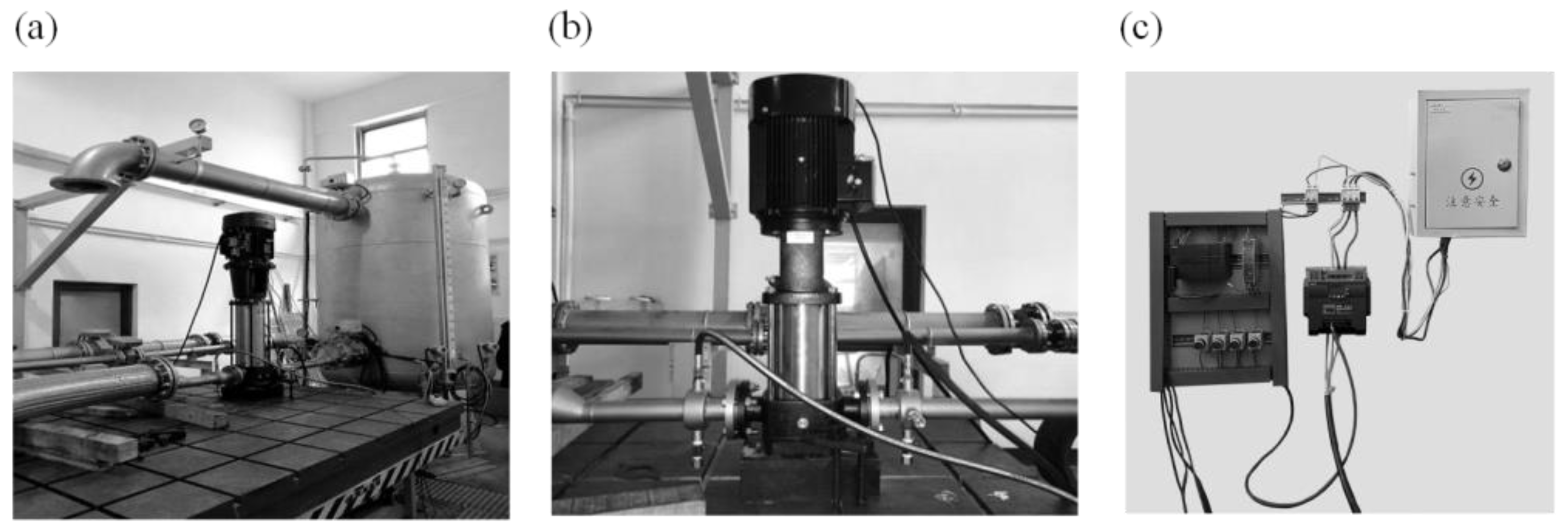 Processes 10 02163 g002 Processes 10 02163 g002