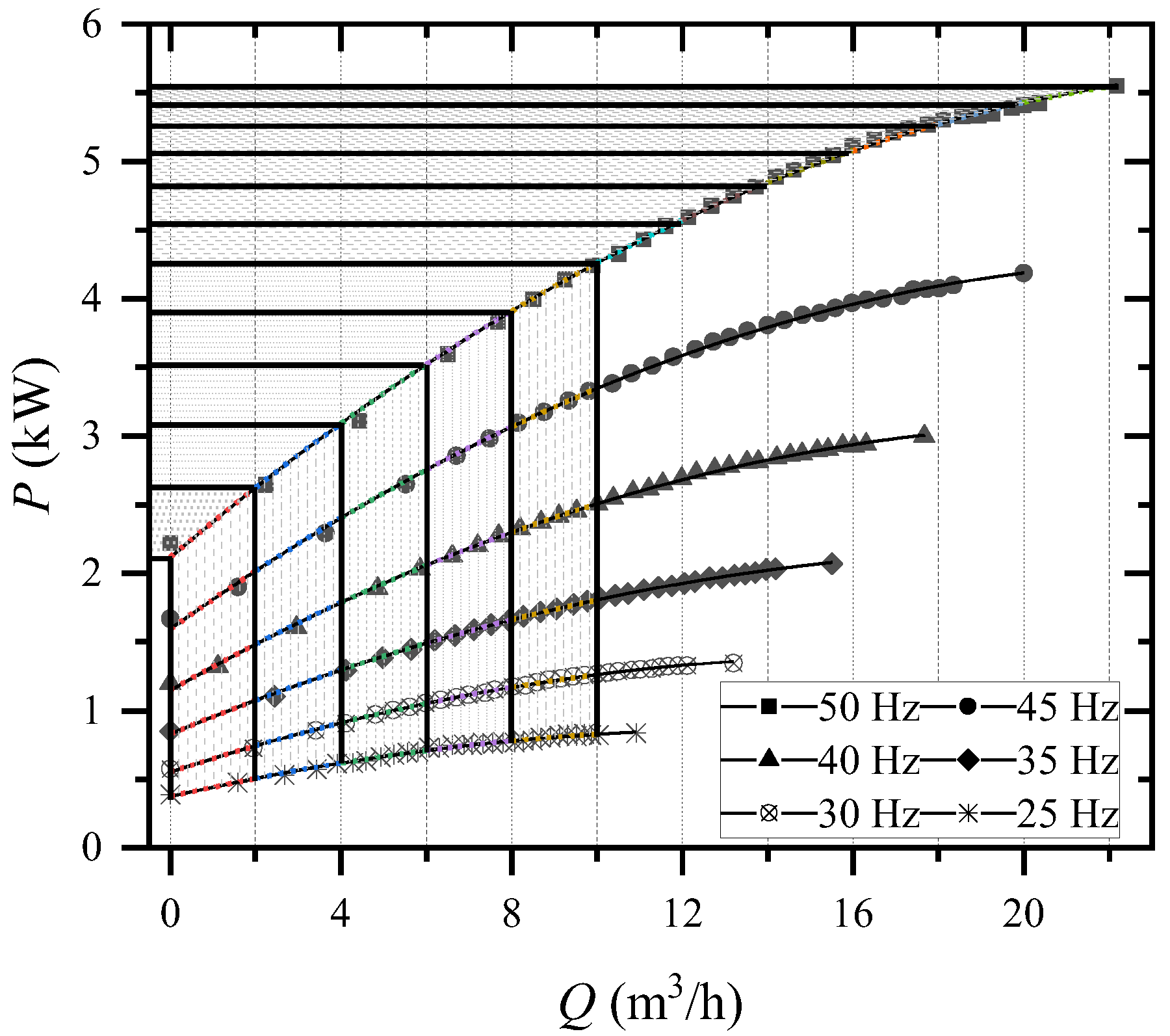 Processes 10 02163 g007 Processes 10 02163 g007