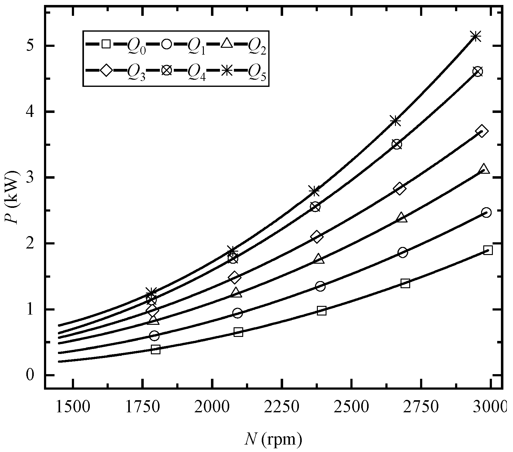 Processes 10 02163 g008 Processes 10 02163 g008