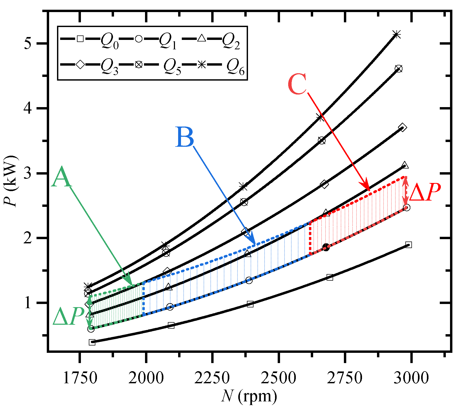 Processes 10 02163 g010 Processes 10 02163 g010