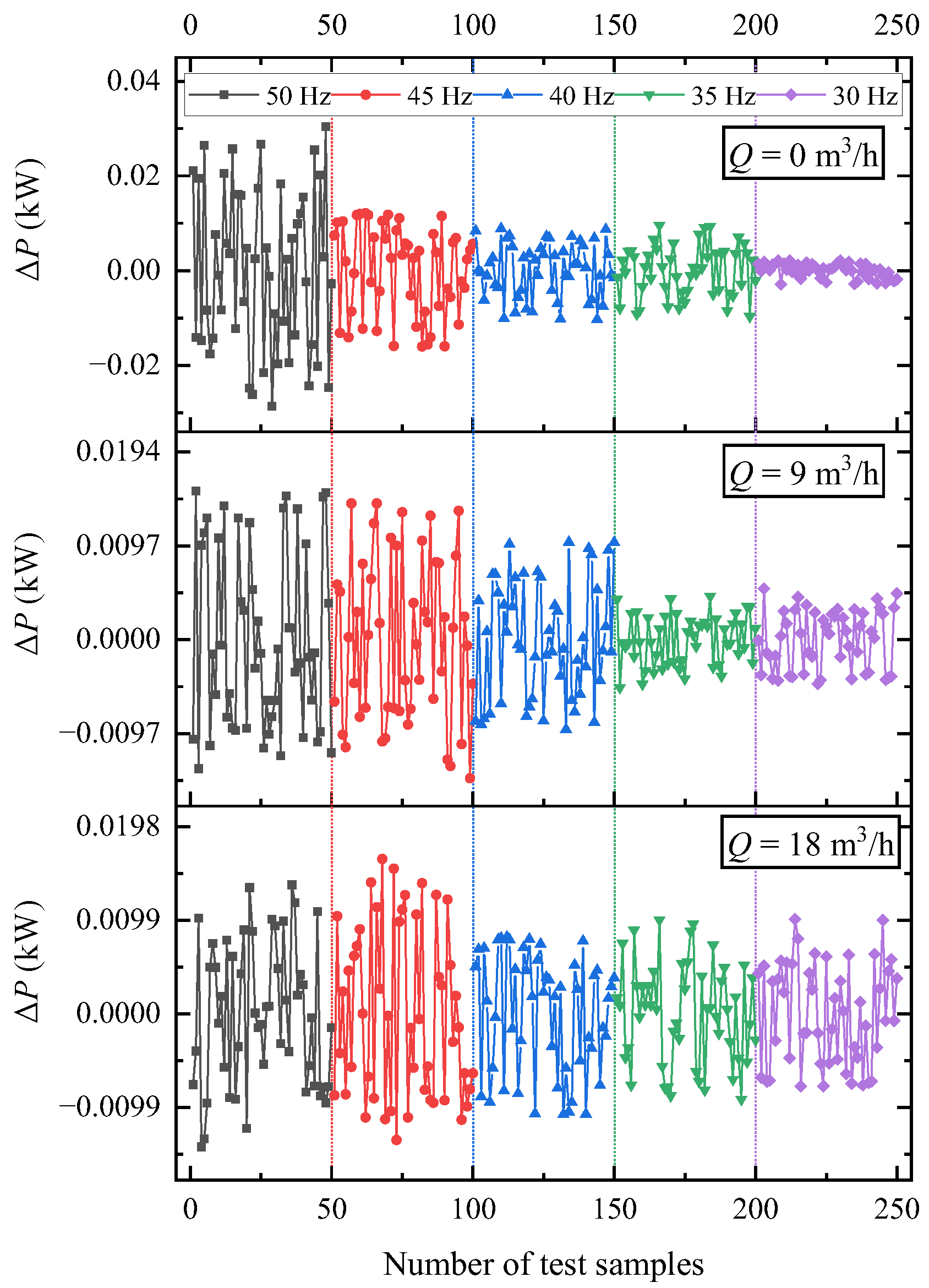 Processes 10 02163 g011 Processes 10 02163 g011