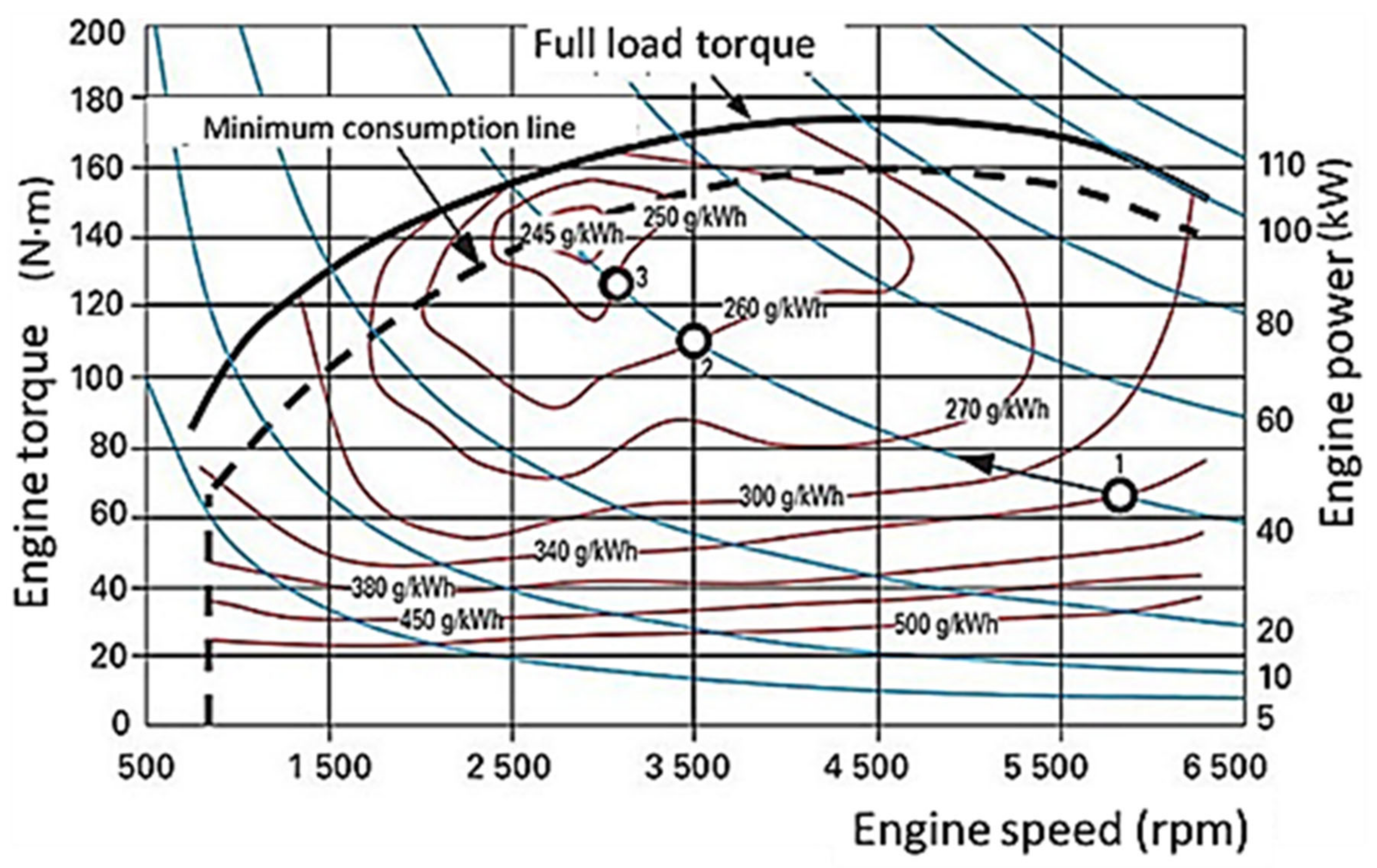 Processes 10 02164 g009 Processes 10 02164 g009