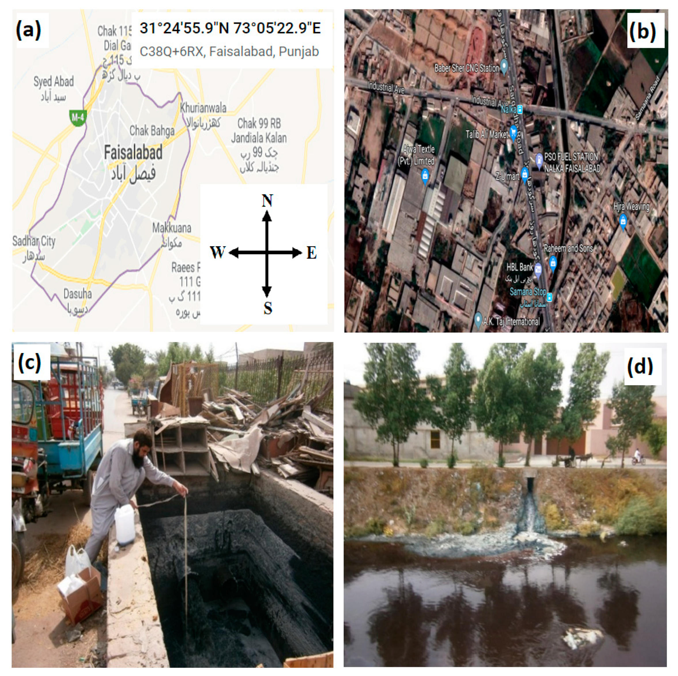 Processes 10 02165 g001 Processes 10 02165 g001