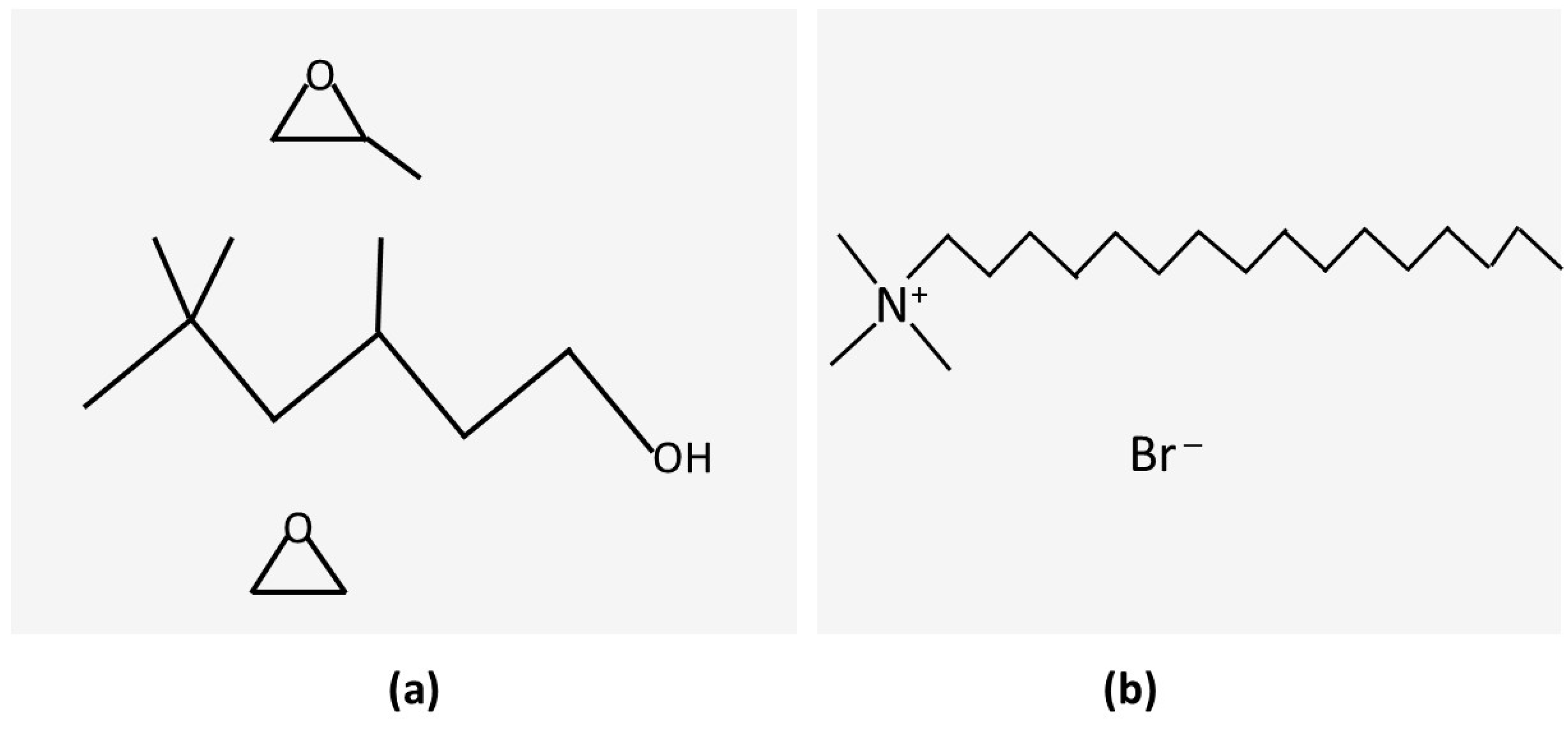 Processes 10 02174 g002 Processes 10 02174 g002