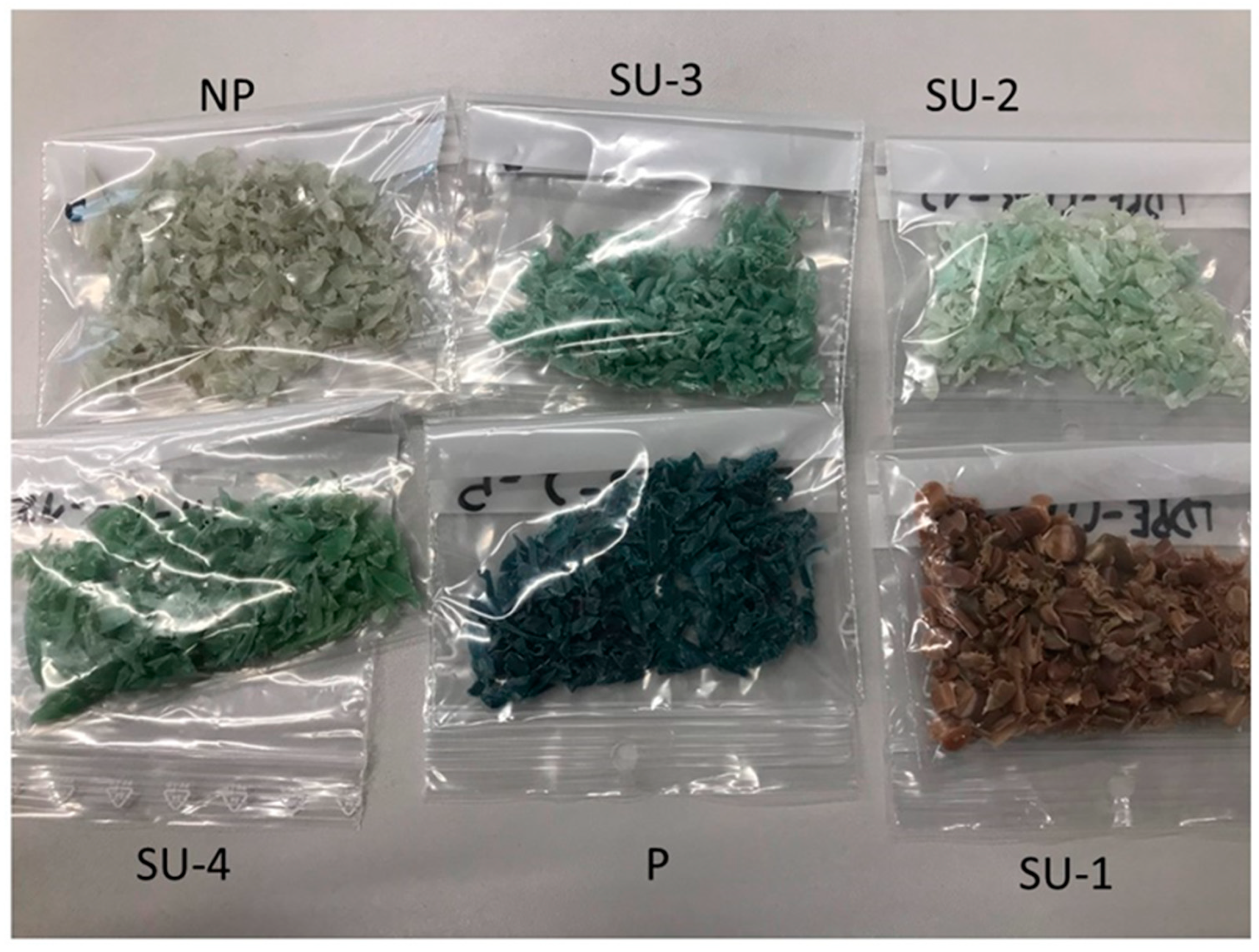 Processes 10 02174 g005 Processes 10 02174 g005