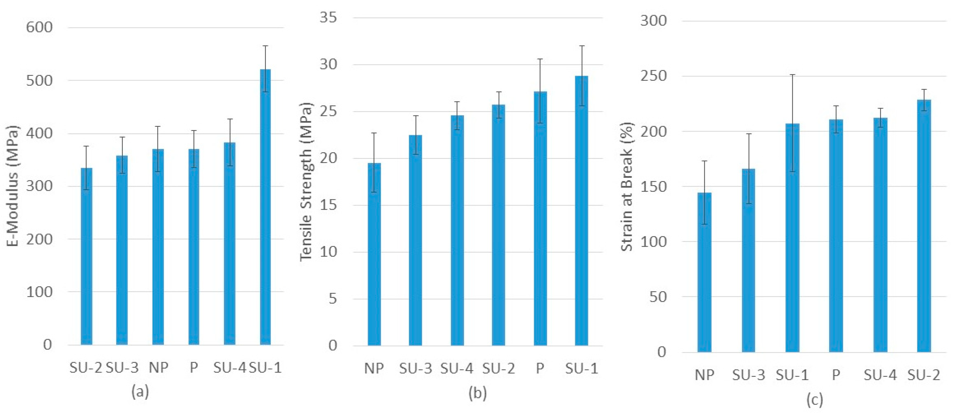 Processes 10 02174 g009 Processes 10 02174 g009