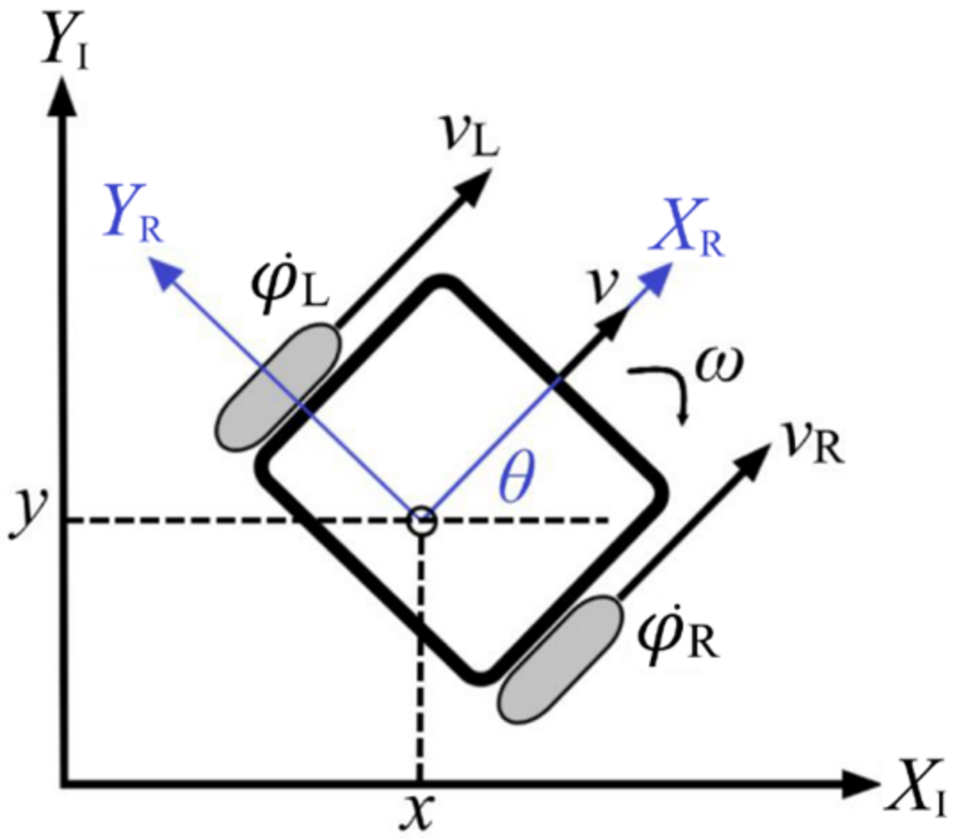 Processes 10 02175 g007 Processes 10 02175 g007