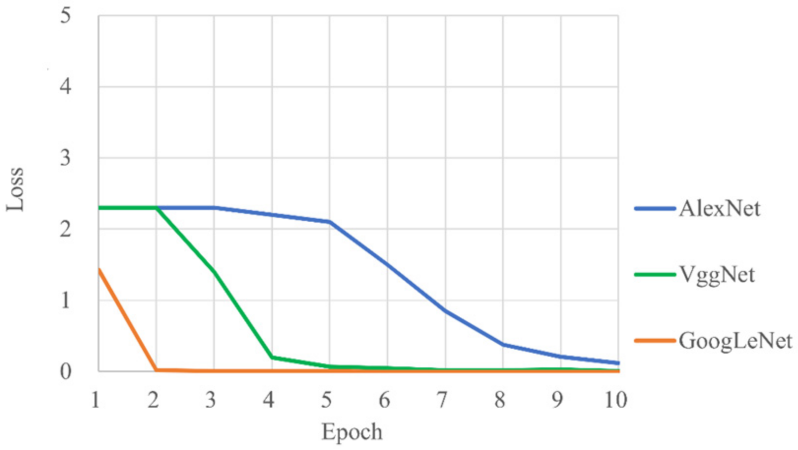 Processes 10 02175 g016 Processes 10 02175 g016