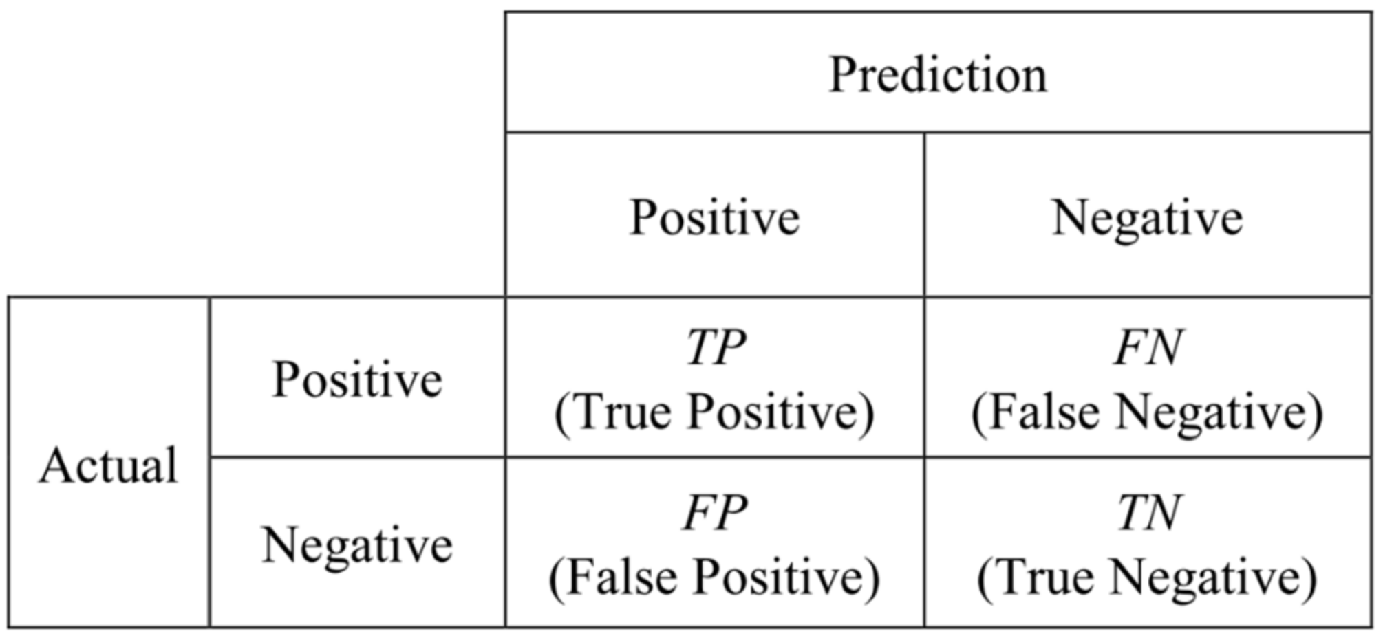 Processes 10 02175 g017 Processes 10 02175 g017
