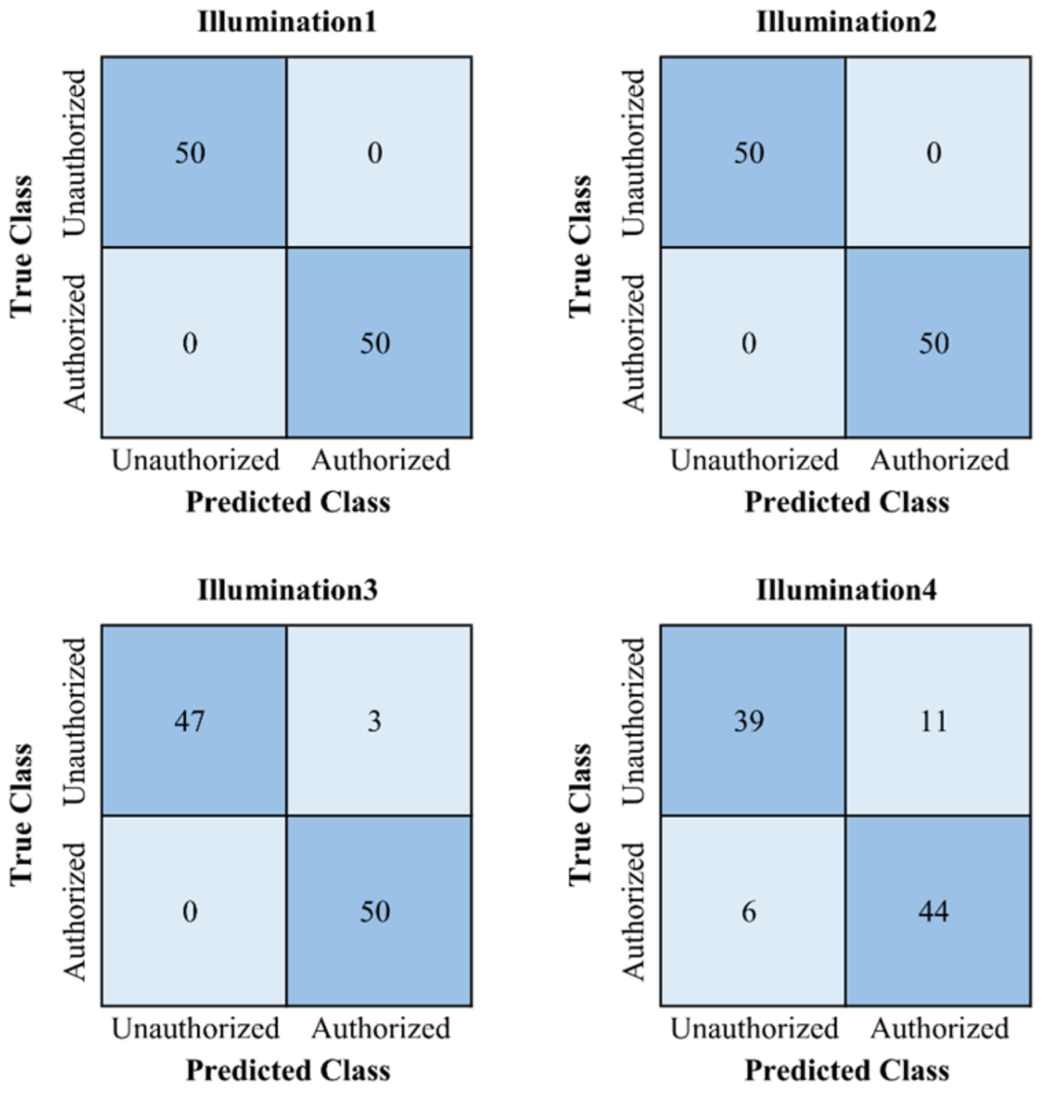 Processes 10 02175 g019 Processes 10 02175 g019