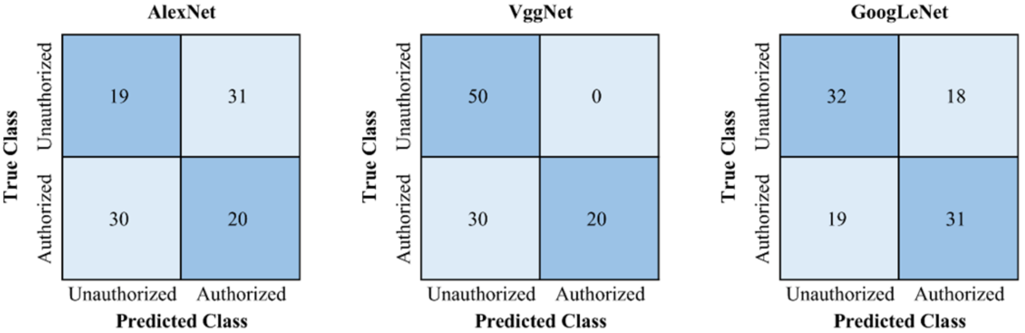Processes 10 02175 g027 Processes 10 02175 g027