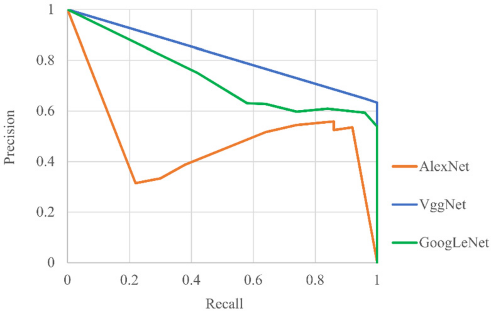 Processes 10 02175 g029 Processes 10 02175 g029