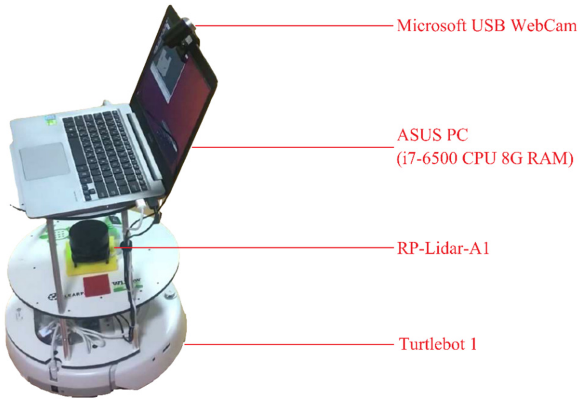 Processes 10 02175 g031 Processes 10 02175 g031