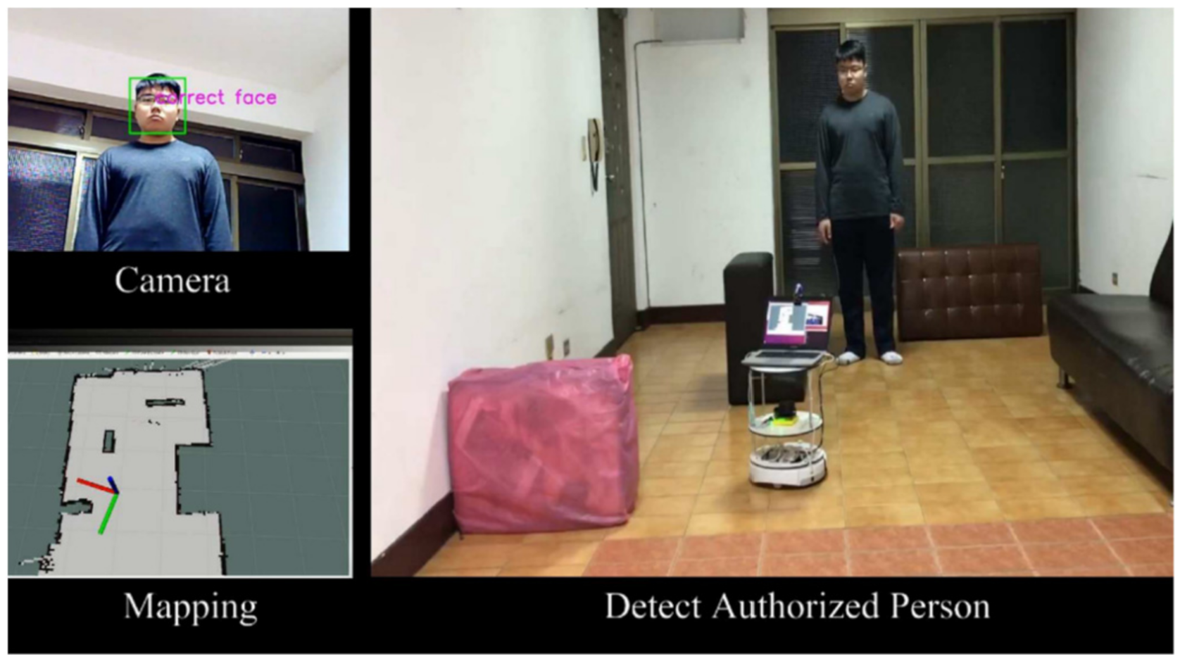 Processes 10 02175 g034 Processes 10 02175 g034