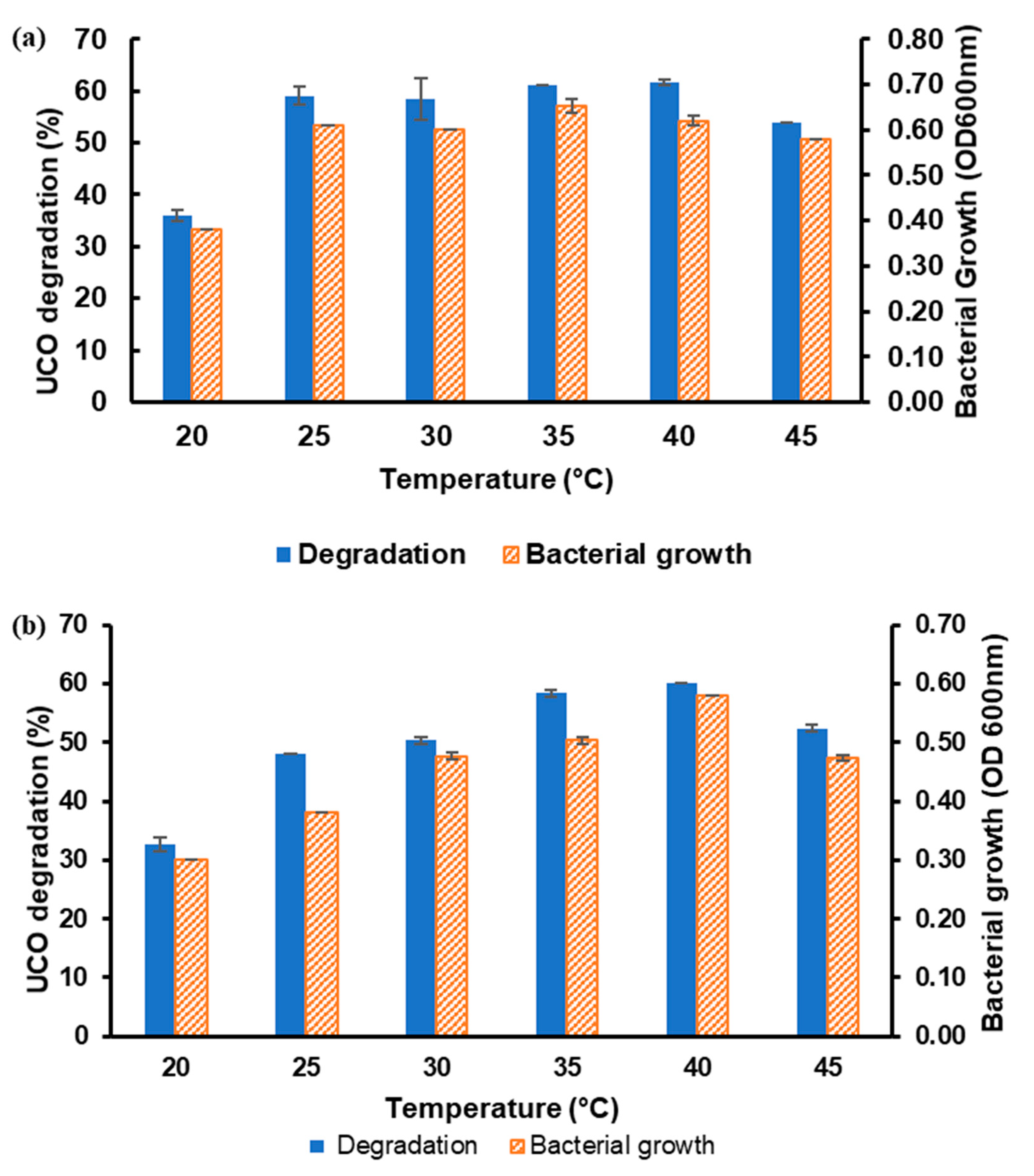 Processes 10 02178 g002 Processes 10 02178 g002