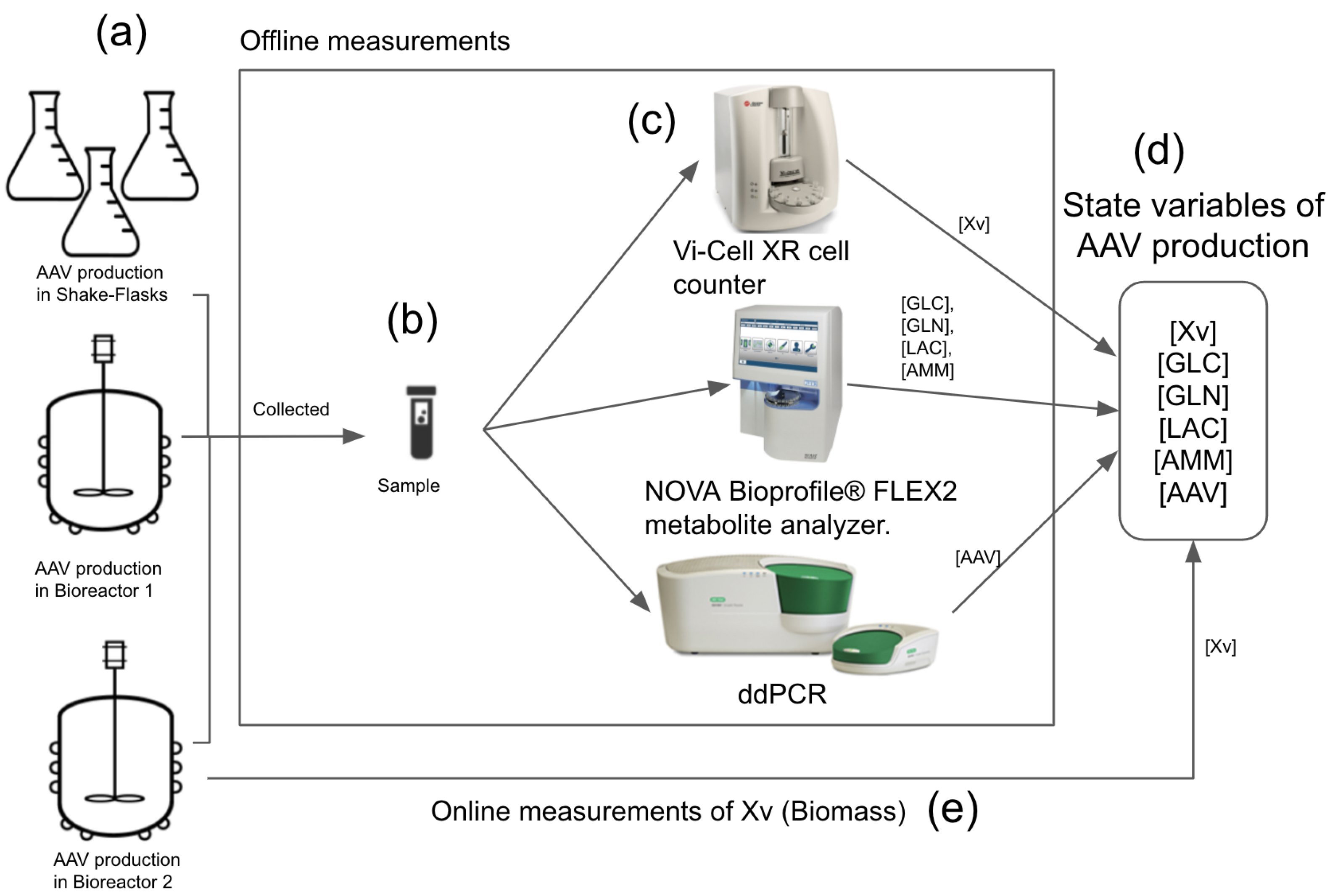 Processes 10 02180 g002
