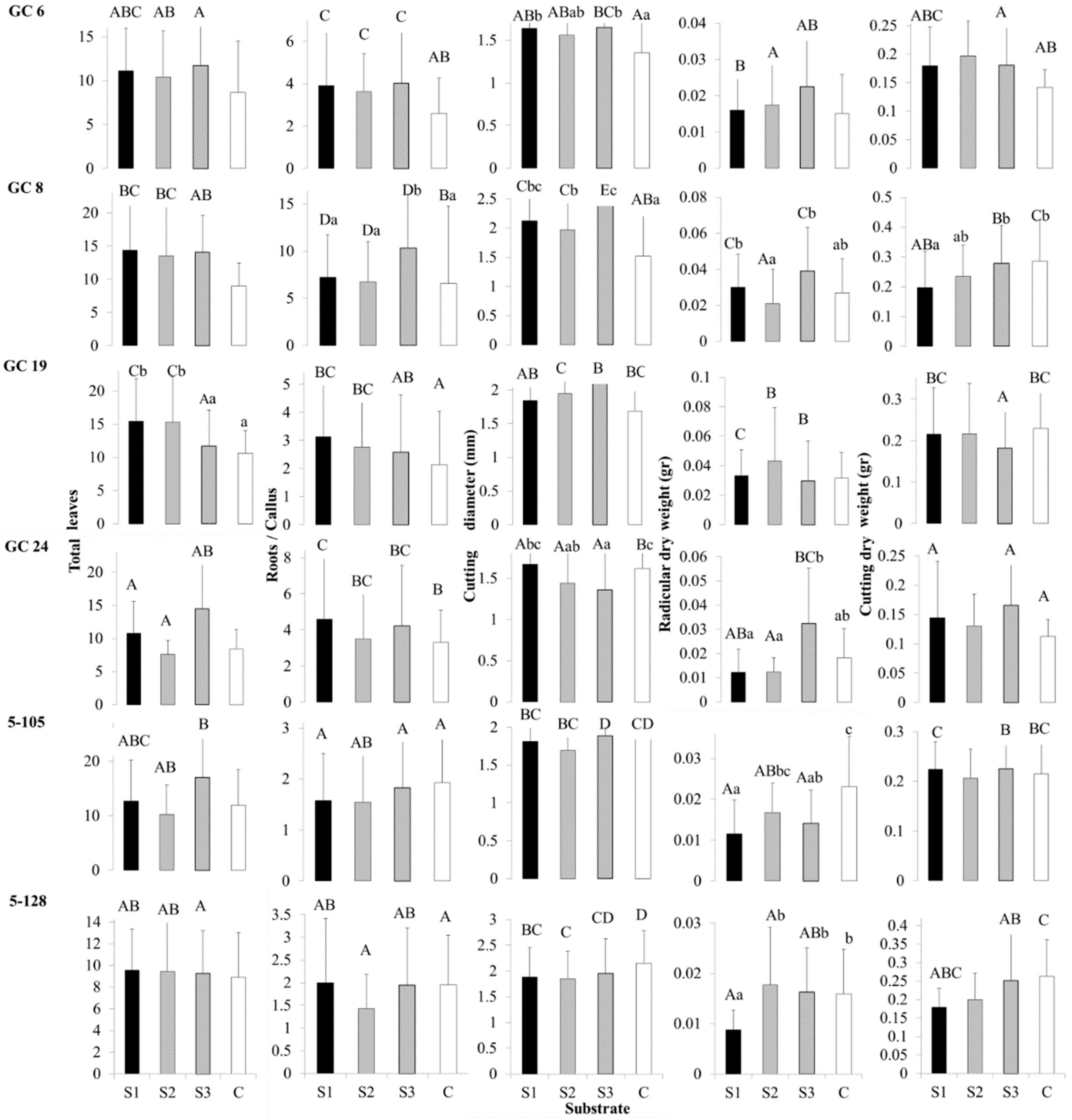Processes 10 02182 g002
