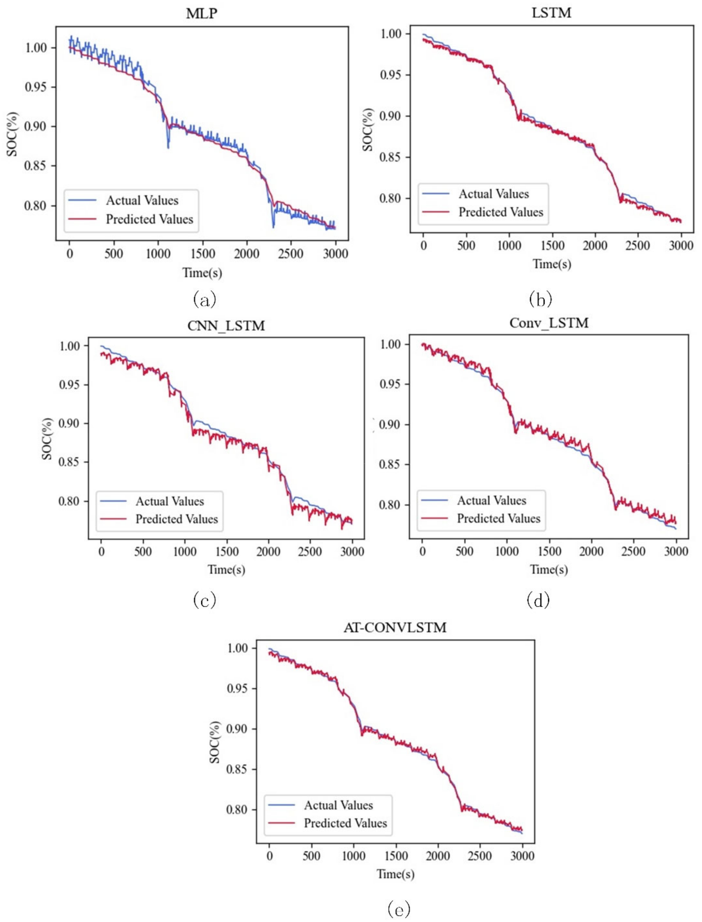 Processes 10 02185 g008