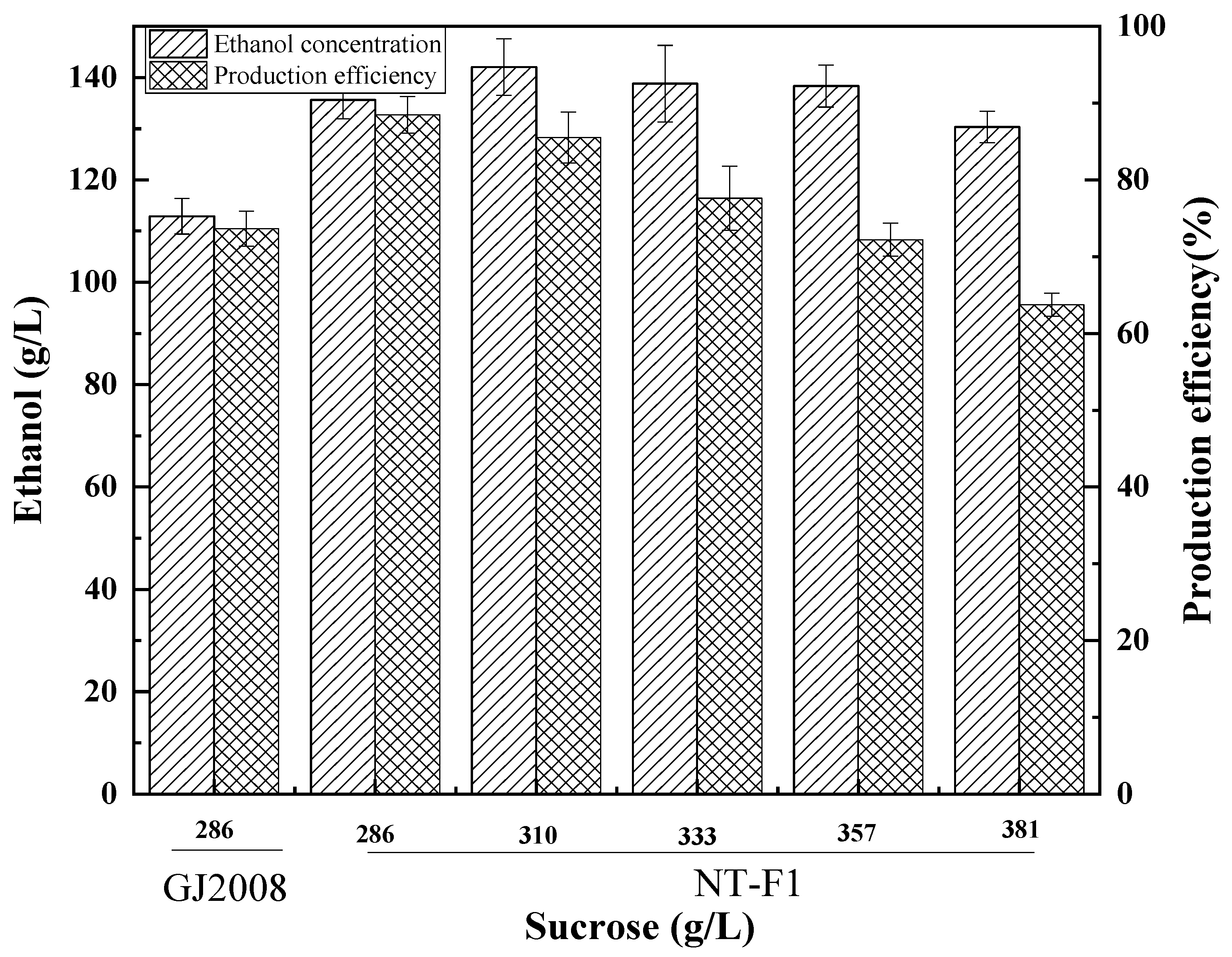 Processes 10 02186 g006 Processes 10 02186 g006