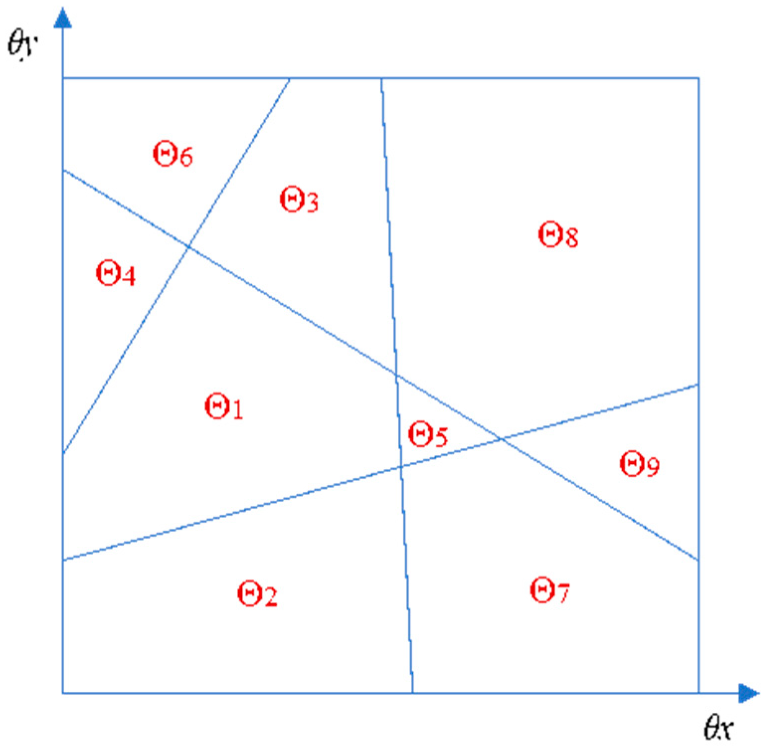 Processes 10 02188 g001 Processes 10 02188 g001