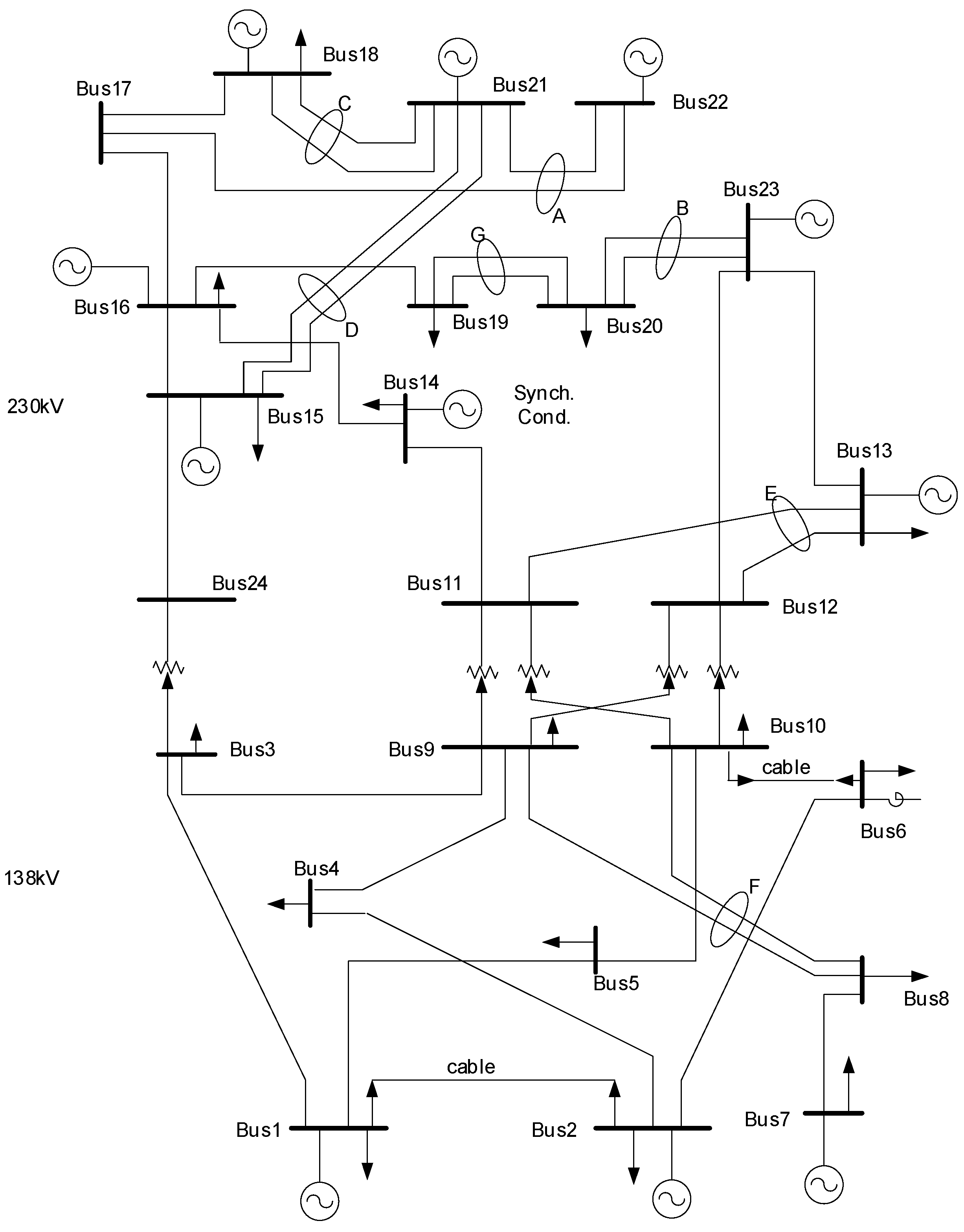 Processes 10 02188 g004 Processes 10 02188 g004