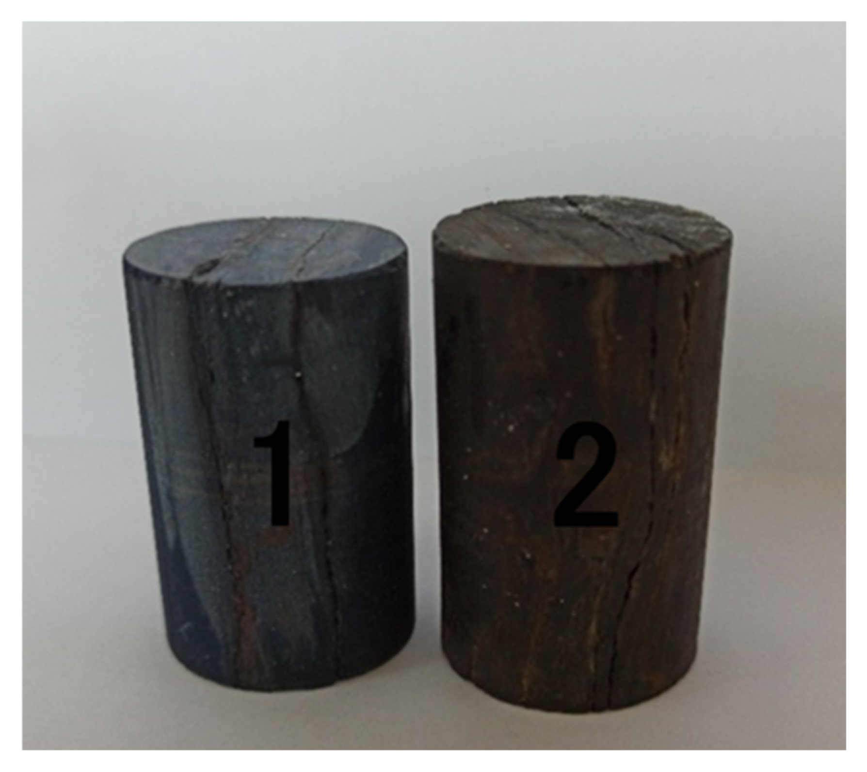 Processes 10 02189 g001 Processes 10 02189 g001