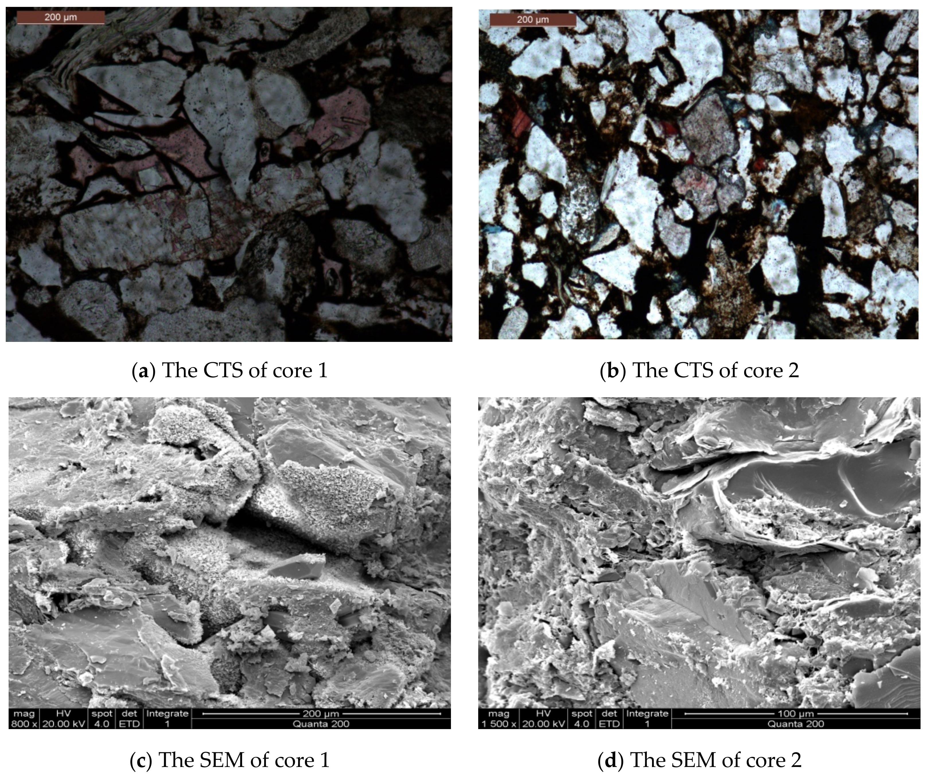 Processes 10 02189 g002 Processes 10 02189 g002