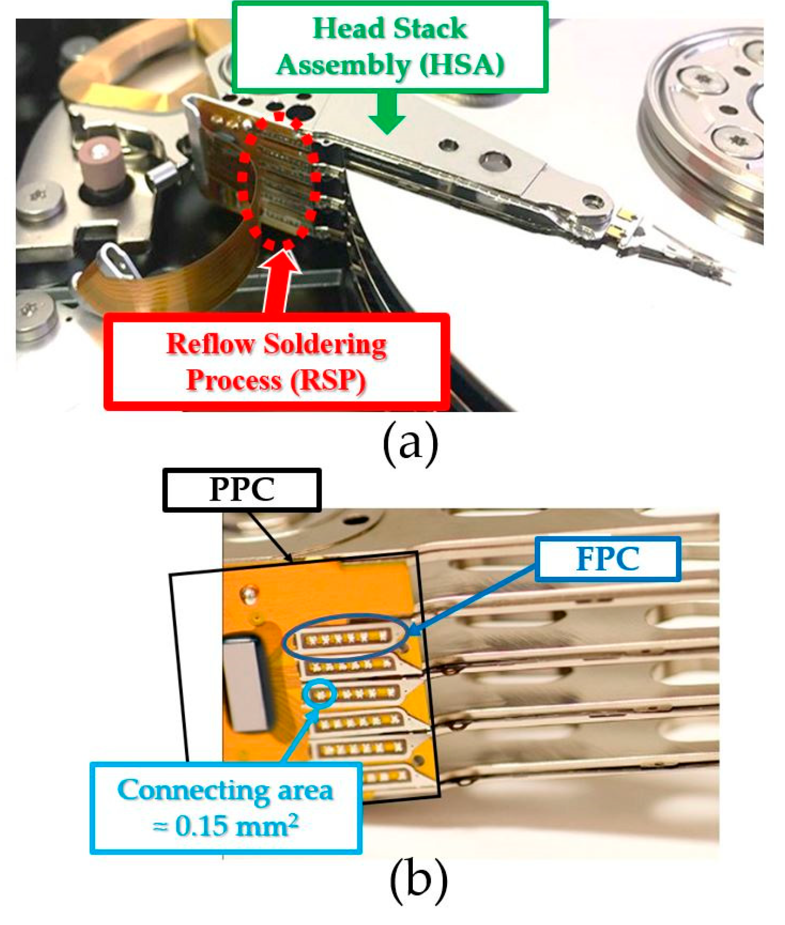 Processes Free FullText A Development of Welding Tips for the