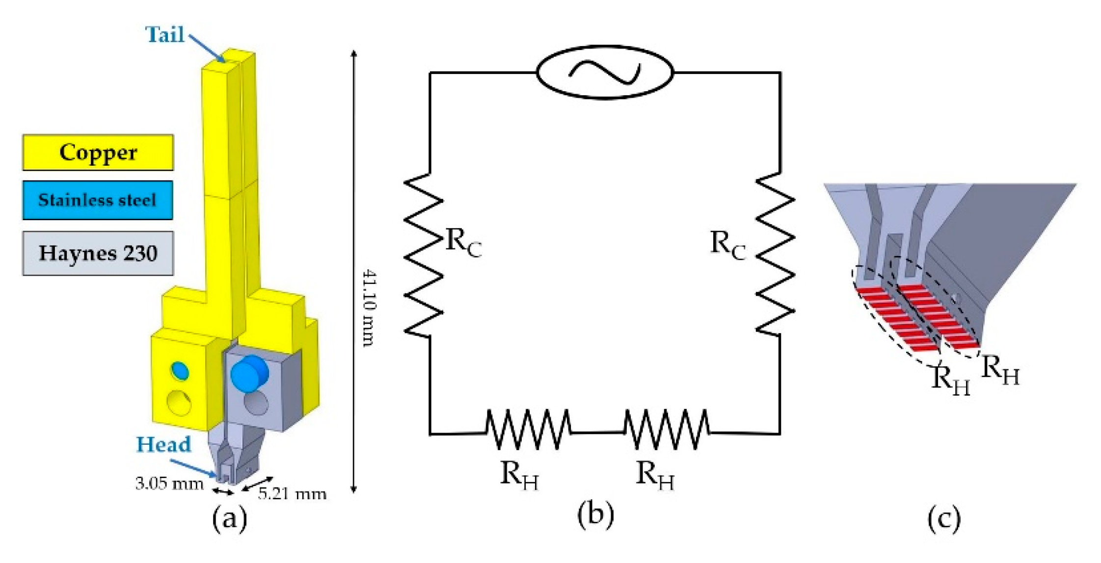 Processes 10 02191 g005