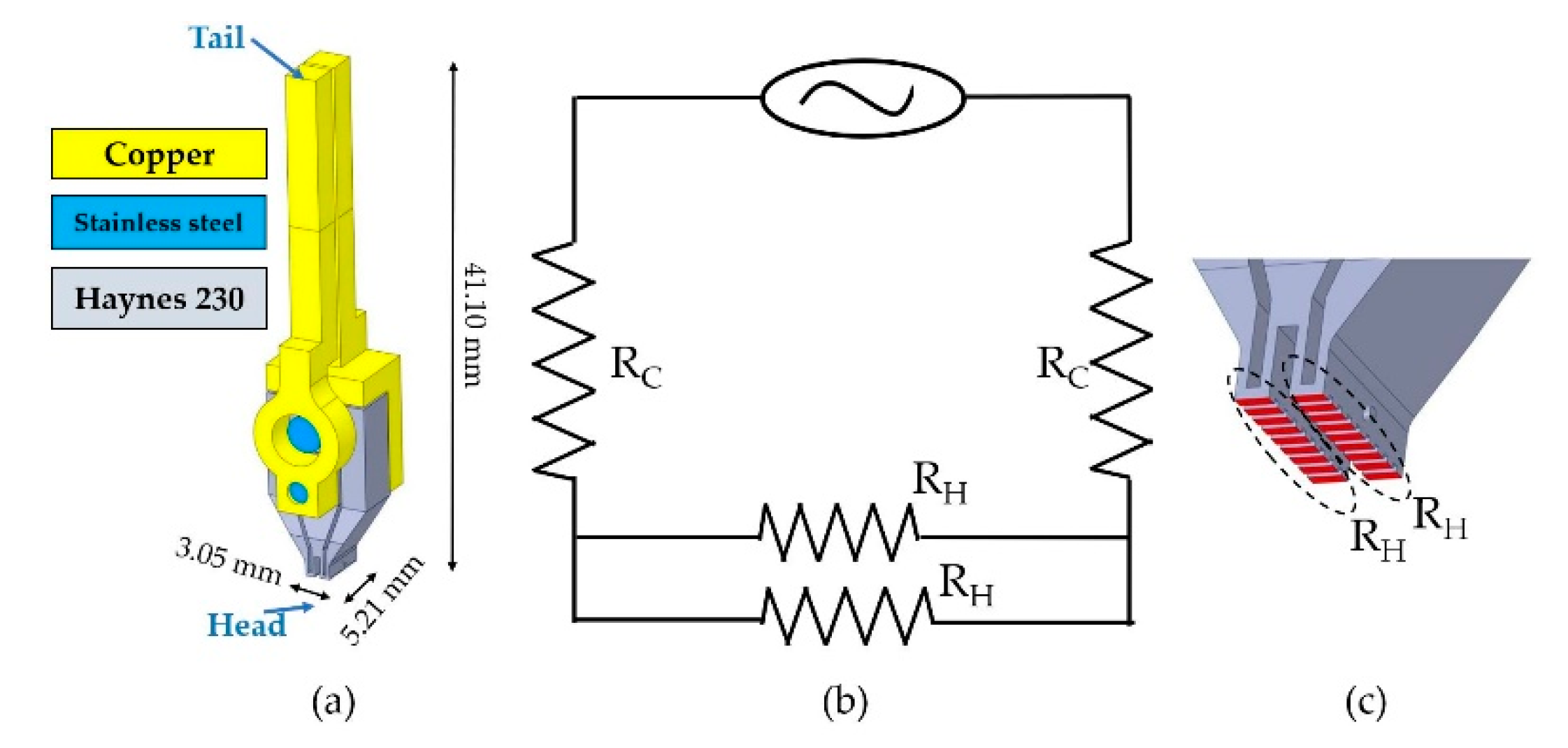 Processes 10 02191 g006