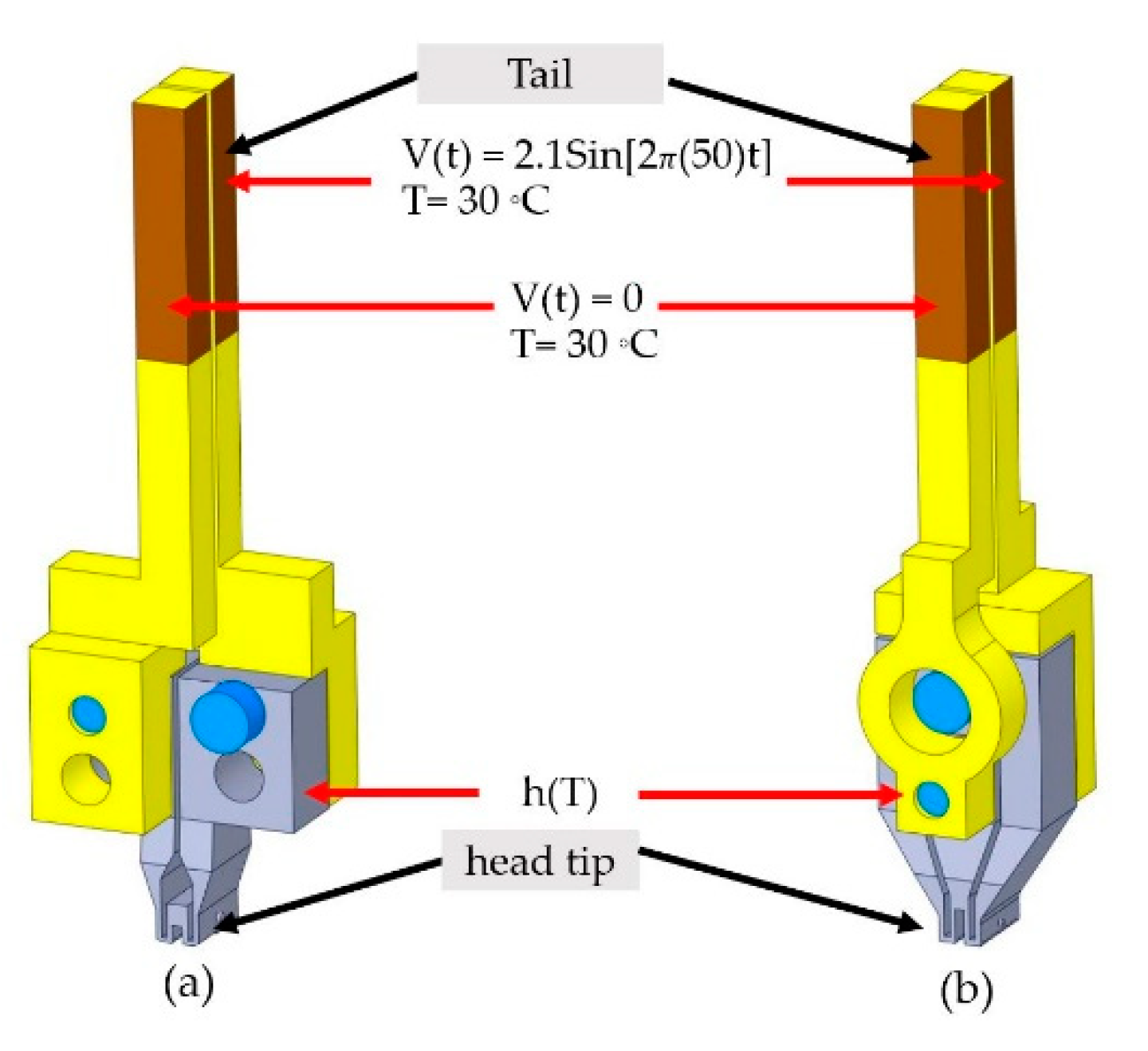 Processes 10 02191 g010