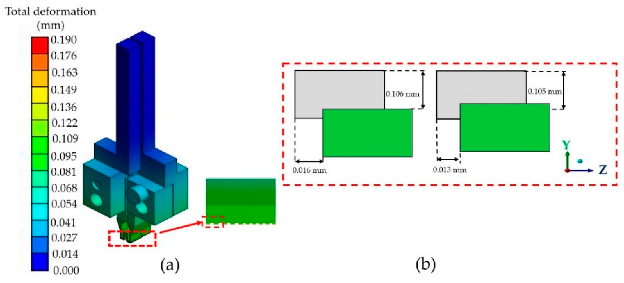 Processes 10 02191 g017