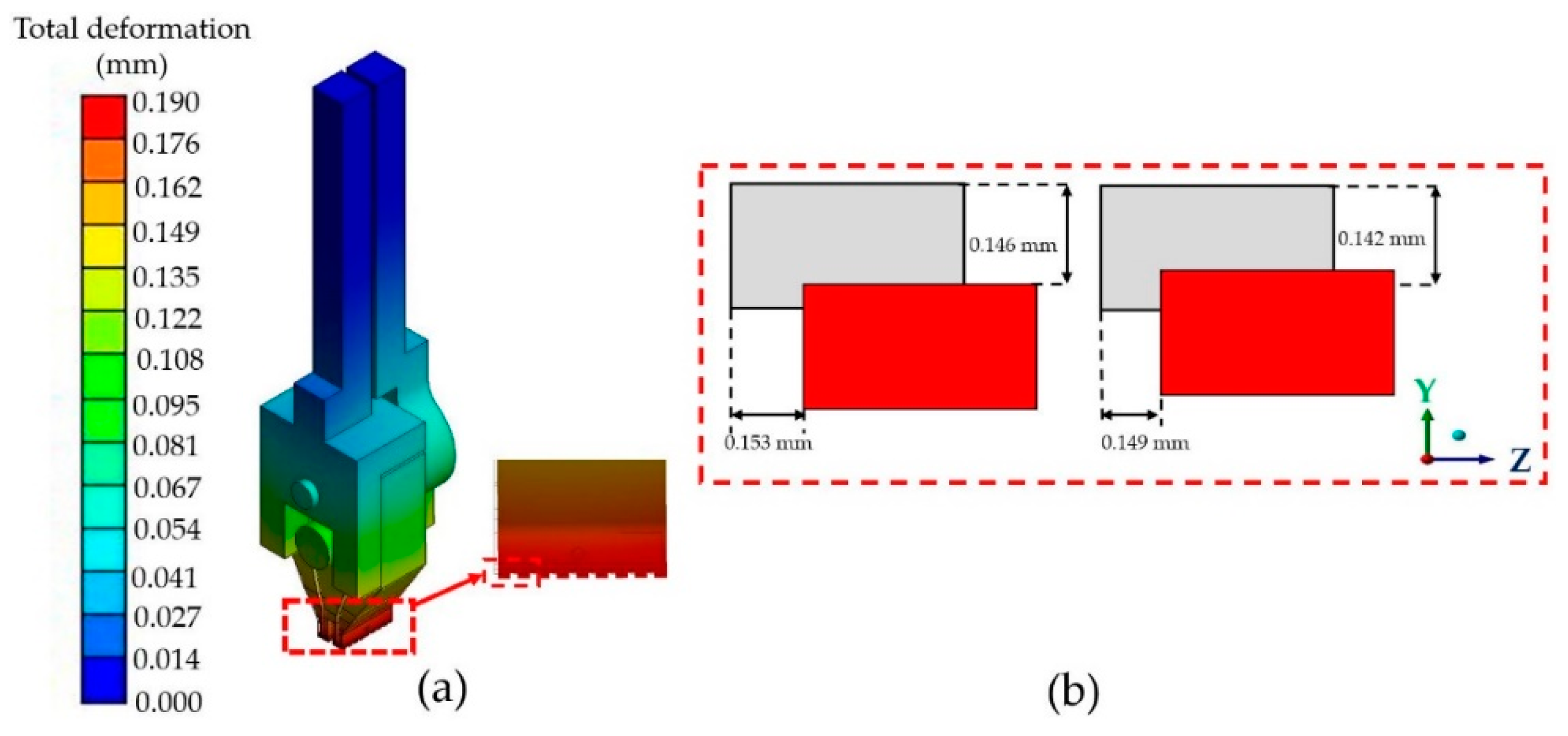 Processes 10 02191 g018