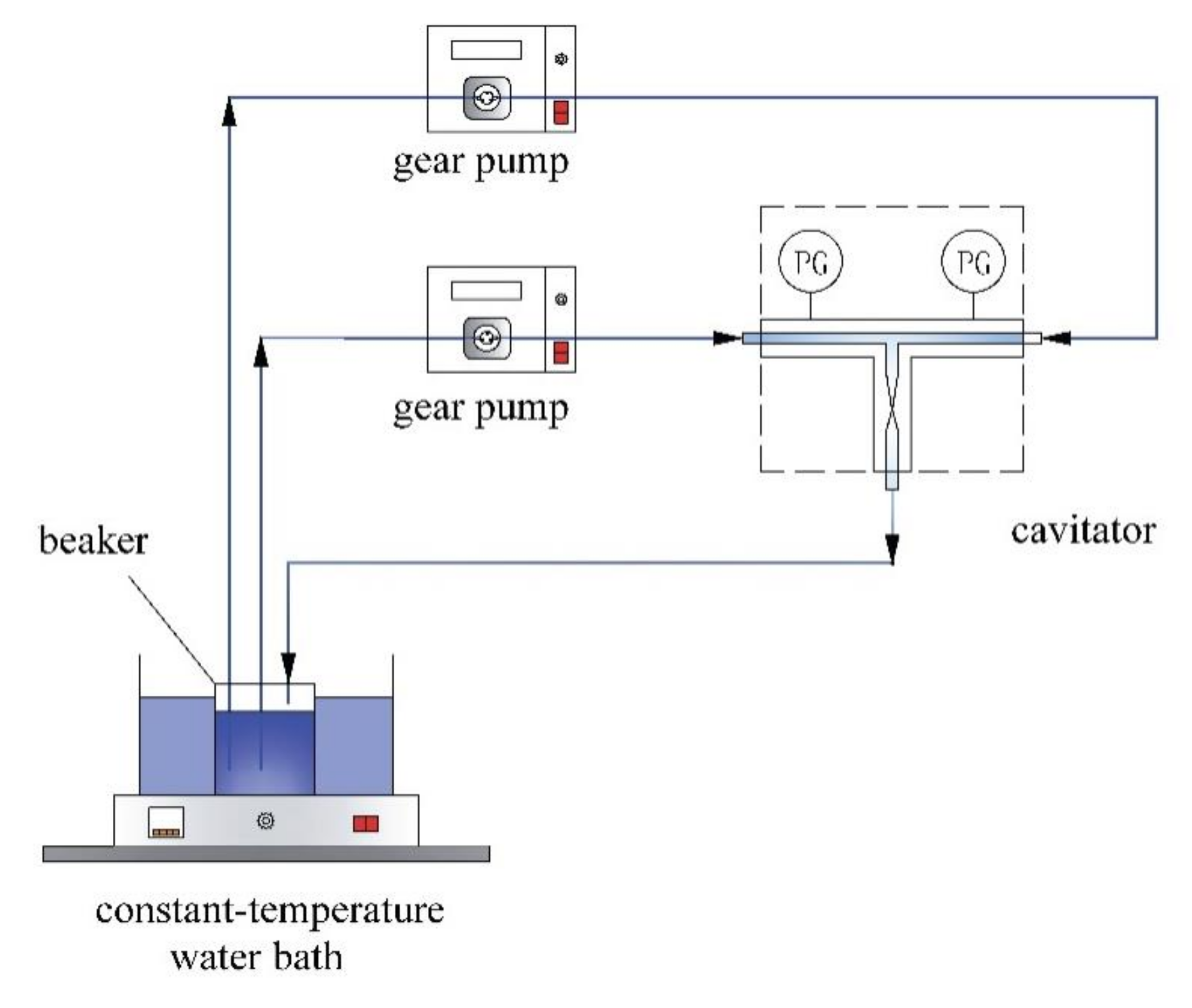 Processes 10 02194 g001