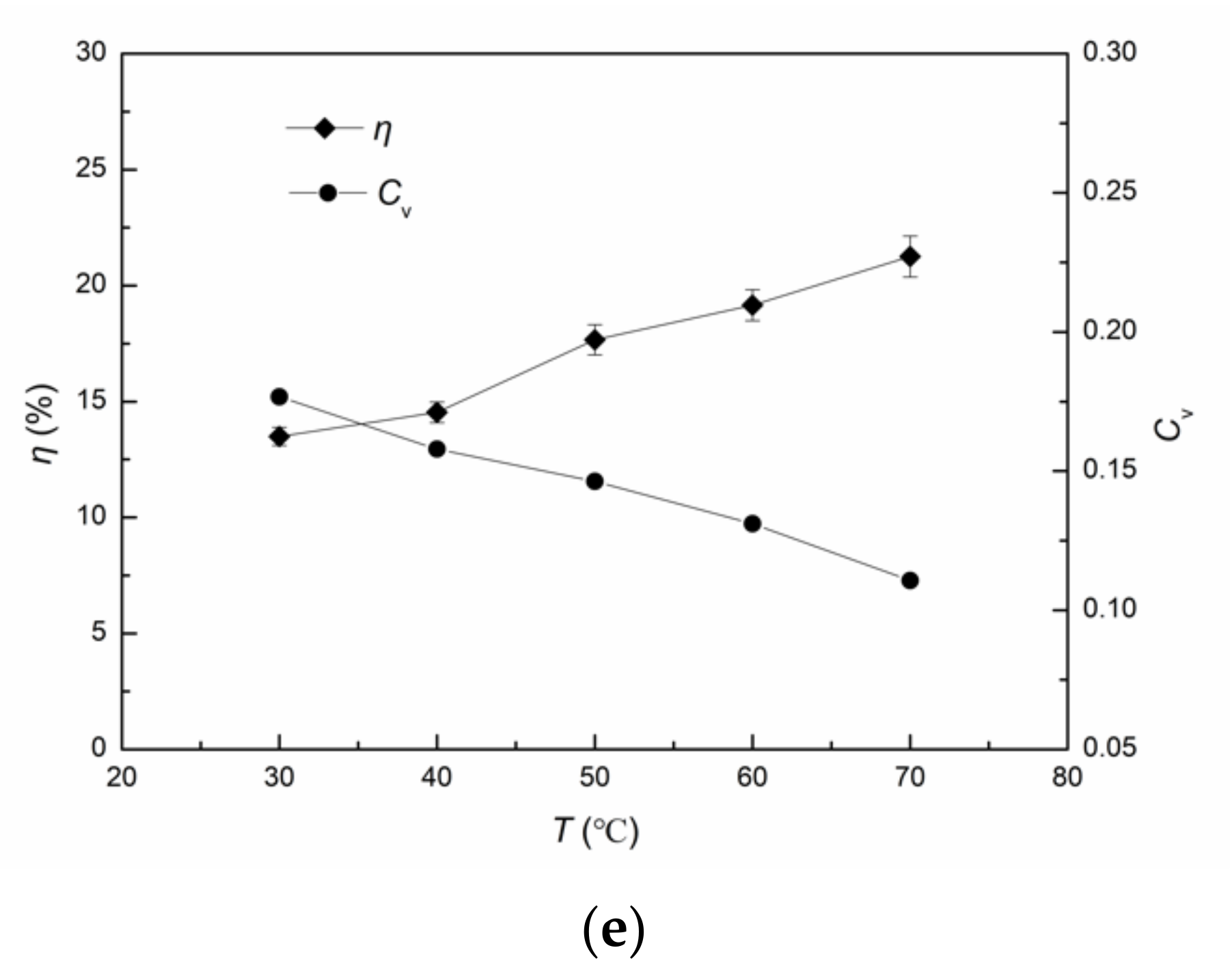 Processes 10 02194 g011b