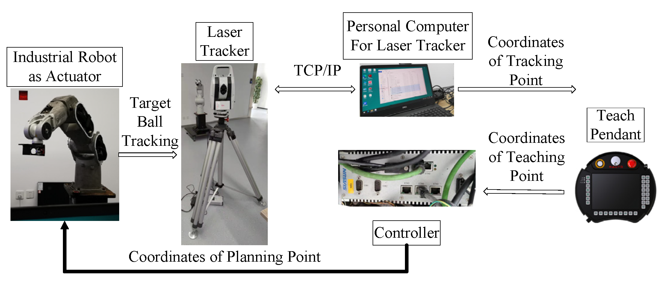Processes 10 02195 g010