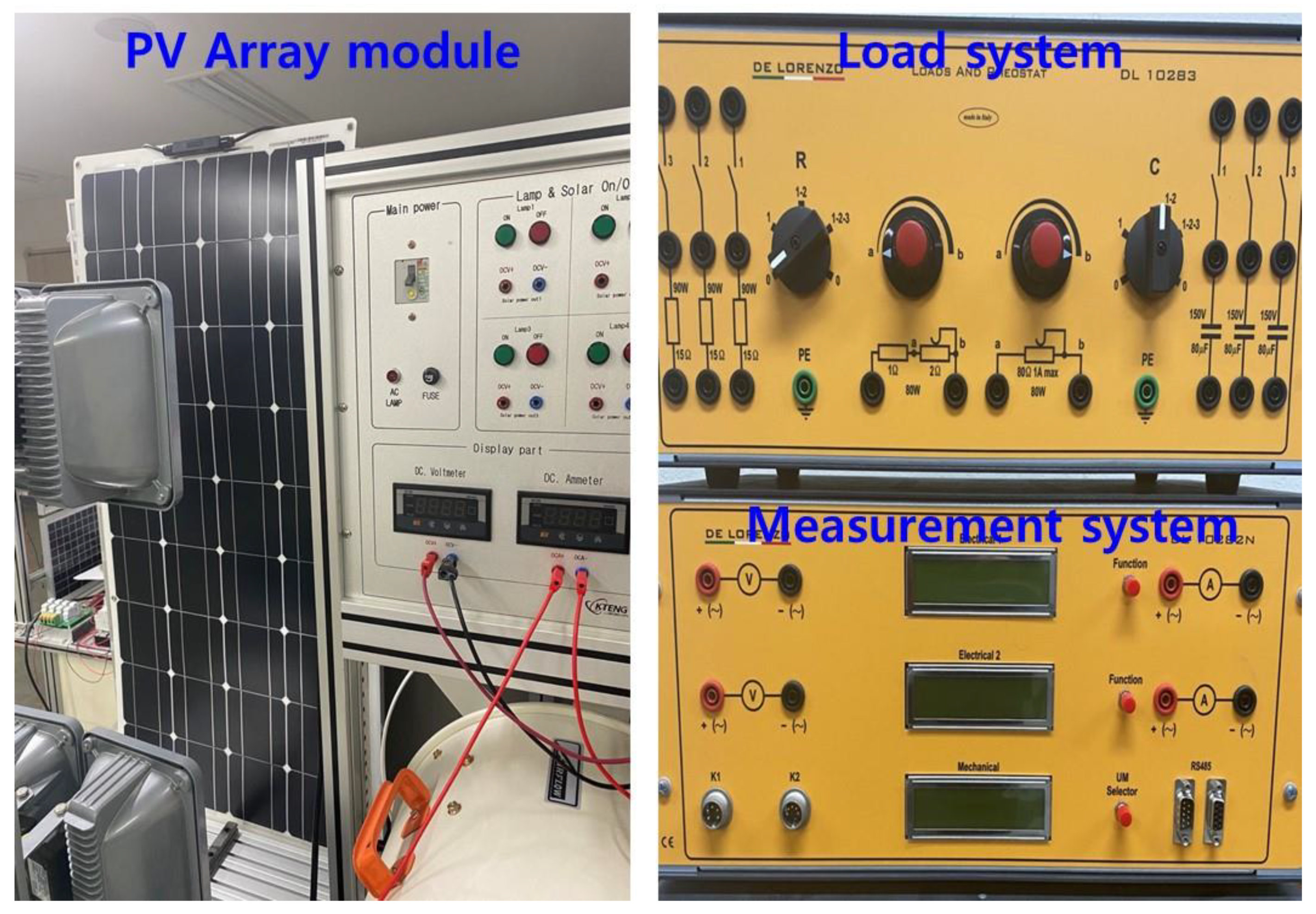 Processes 10 02201 g007