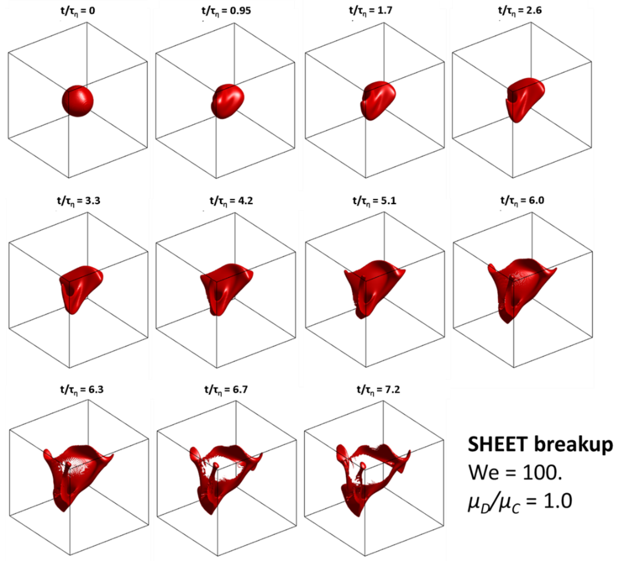 Processes 10 02204 g001 Processes 10 02204 g001