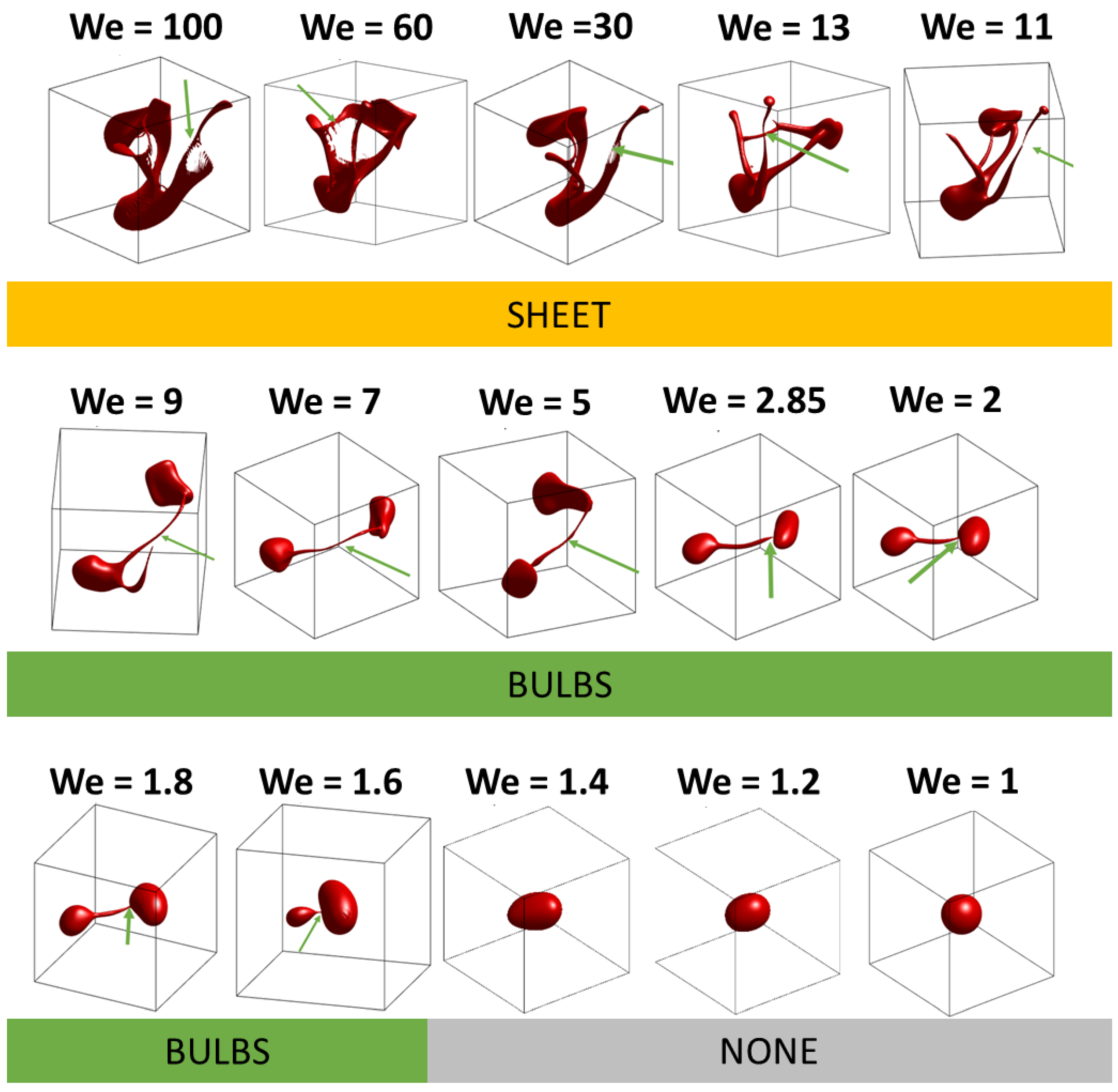 Processes 10 02204 g002 Processes 10 02204 g002