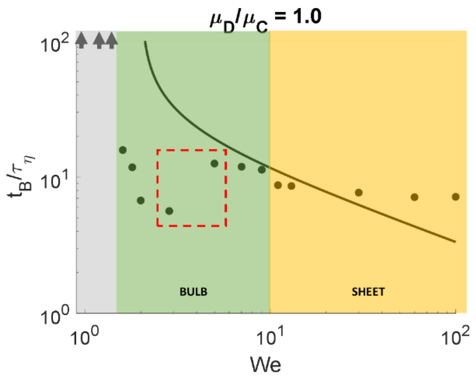 Processes 10 02204 g003 Processes 10 02204 g003
