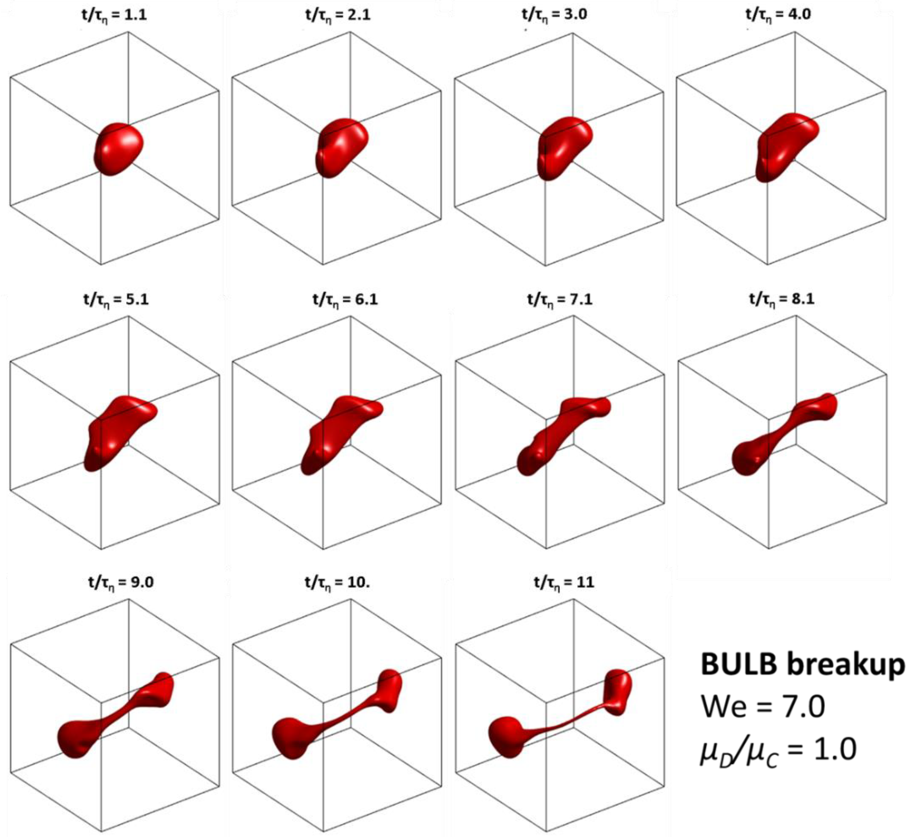 Processes 10 02204 g004 Processes 10 02204 g004