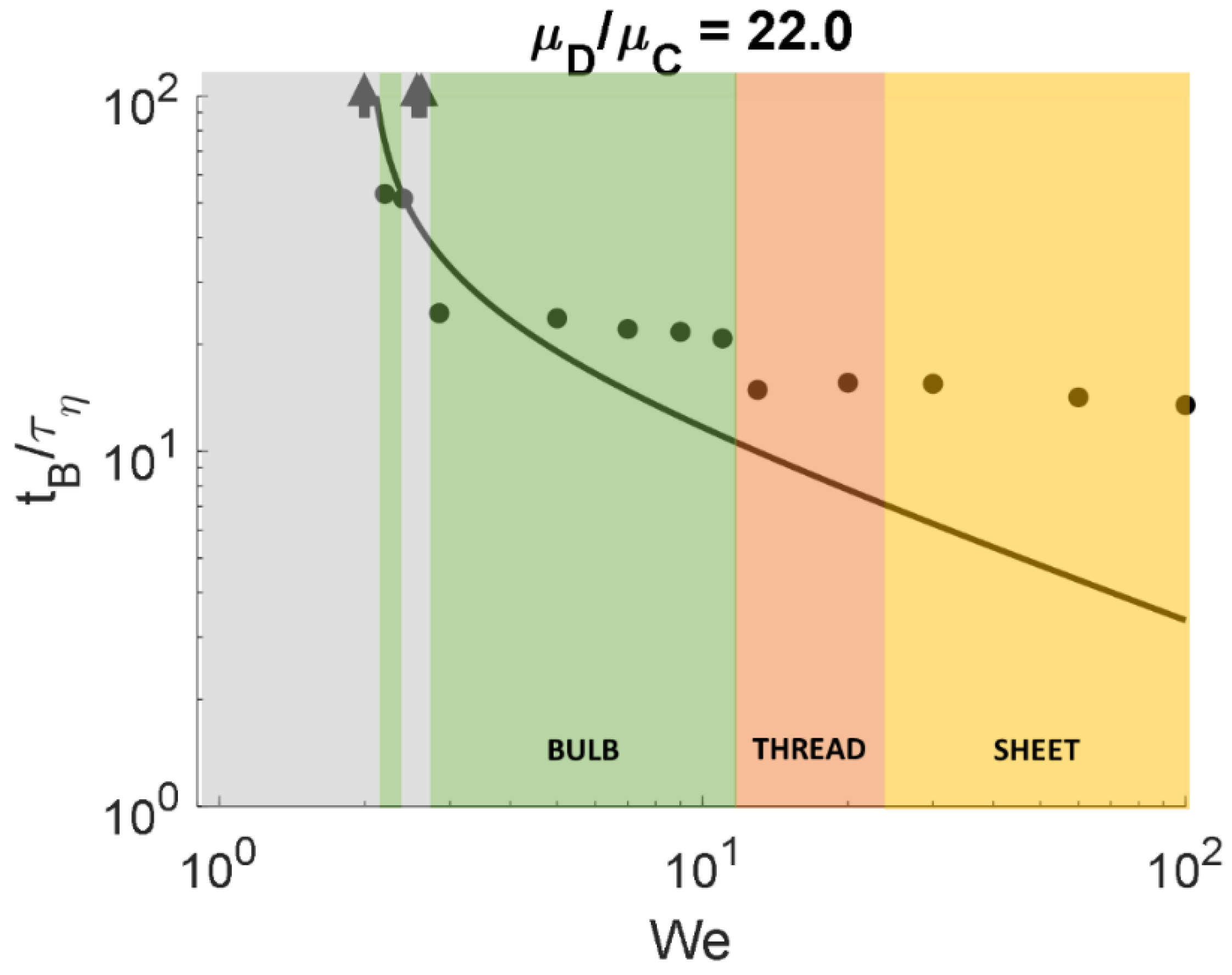 Processes 10 02204 g006 Processes 10 02204 g006