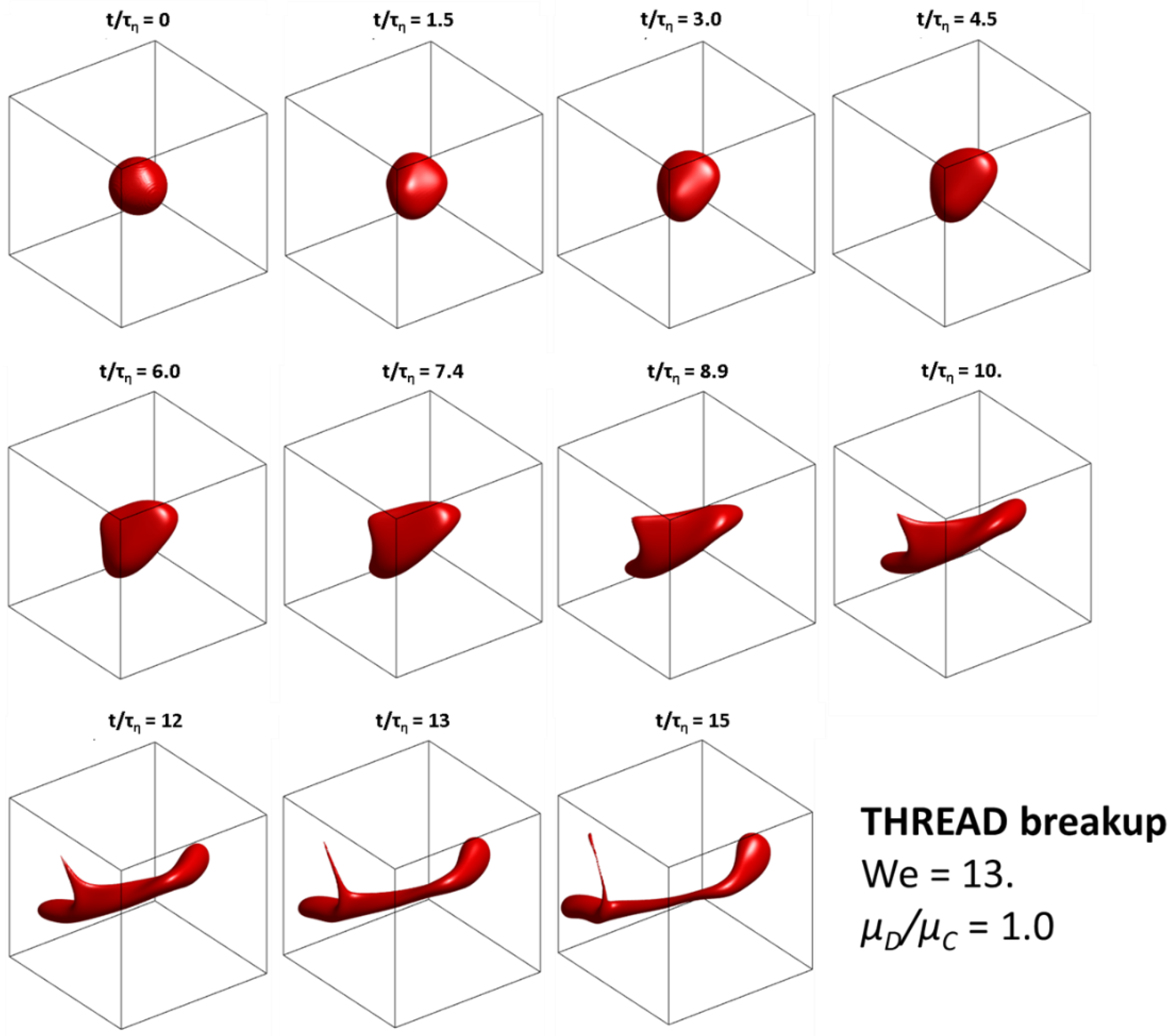 Processes 10 02204 g007 Processes 10 02204 g007