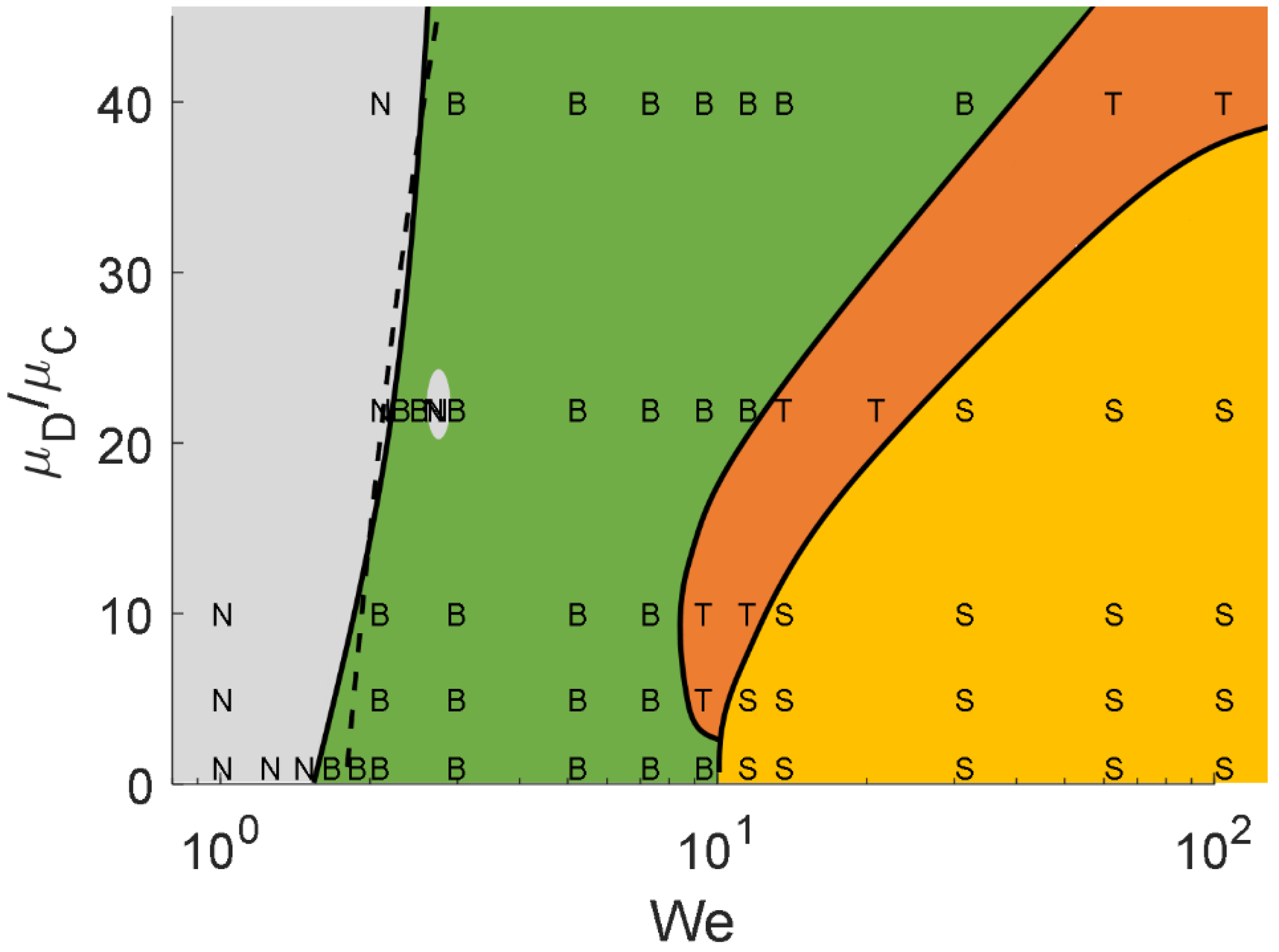 Processes 10 02204 g013 Processes 10 02204 g013