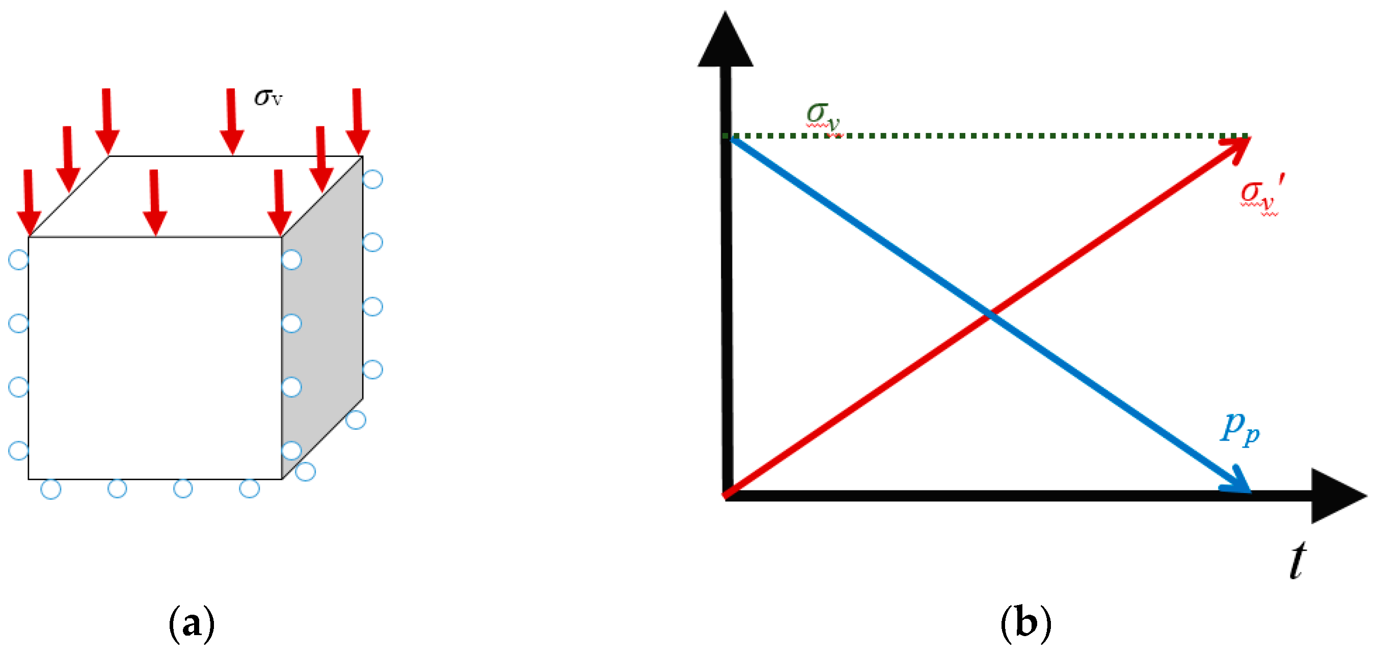 Processes 10 02210 g001