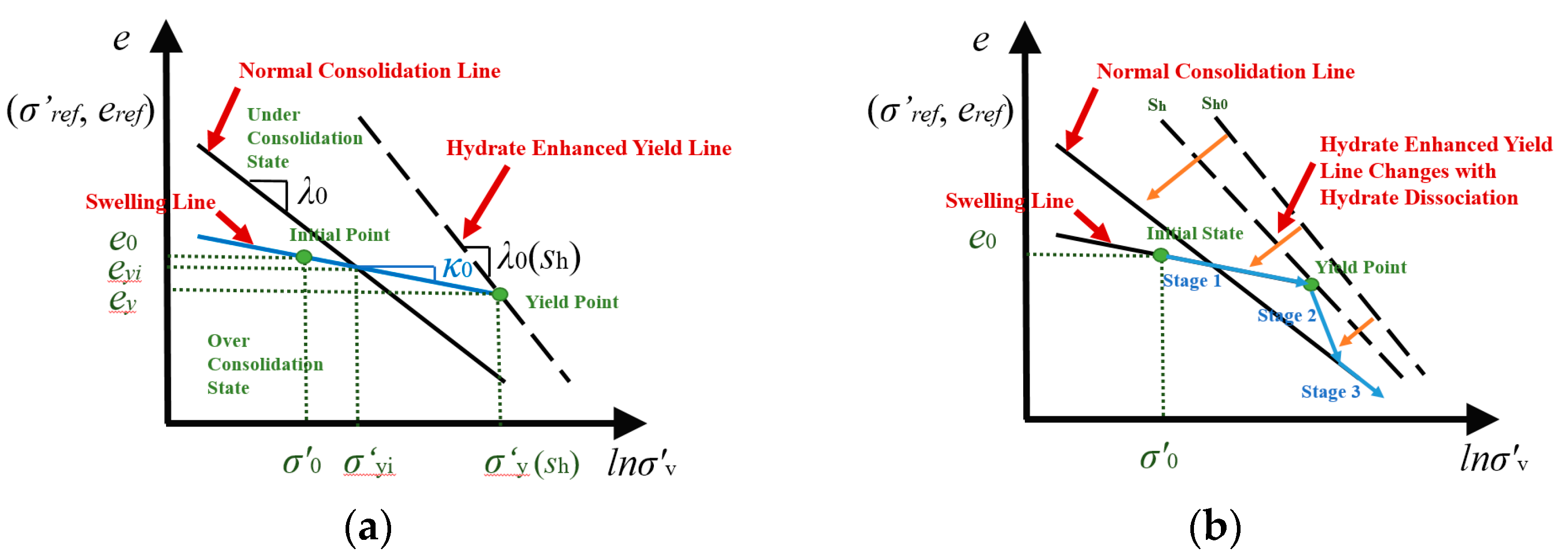 Processes 10 02210 g002