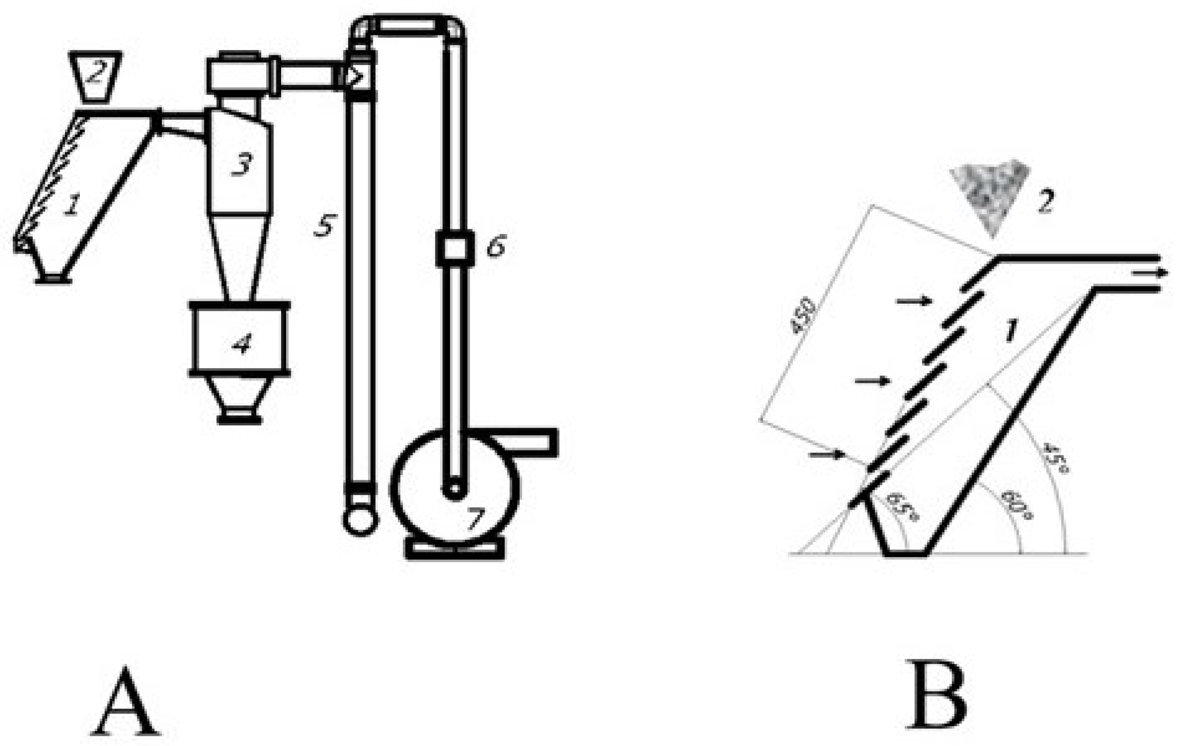 Processes 10 02212 g001 550