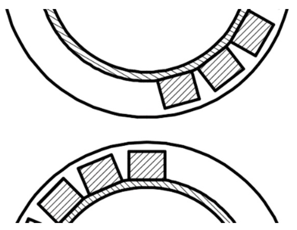 Processes 10 02212 g004 550